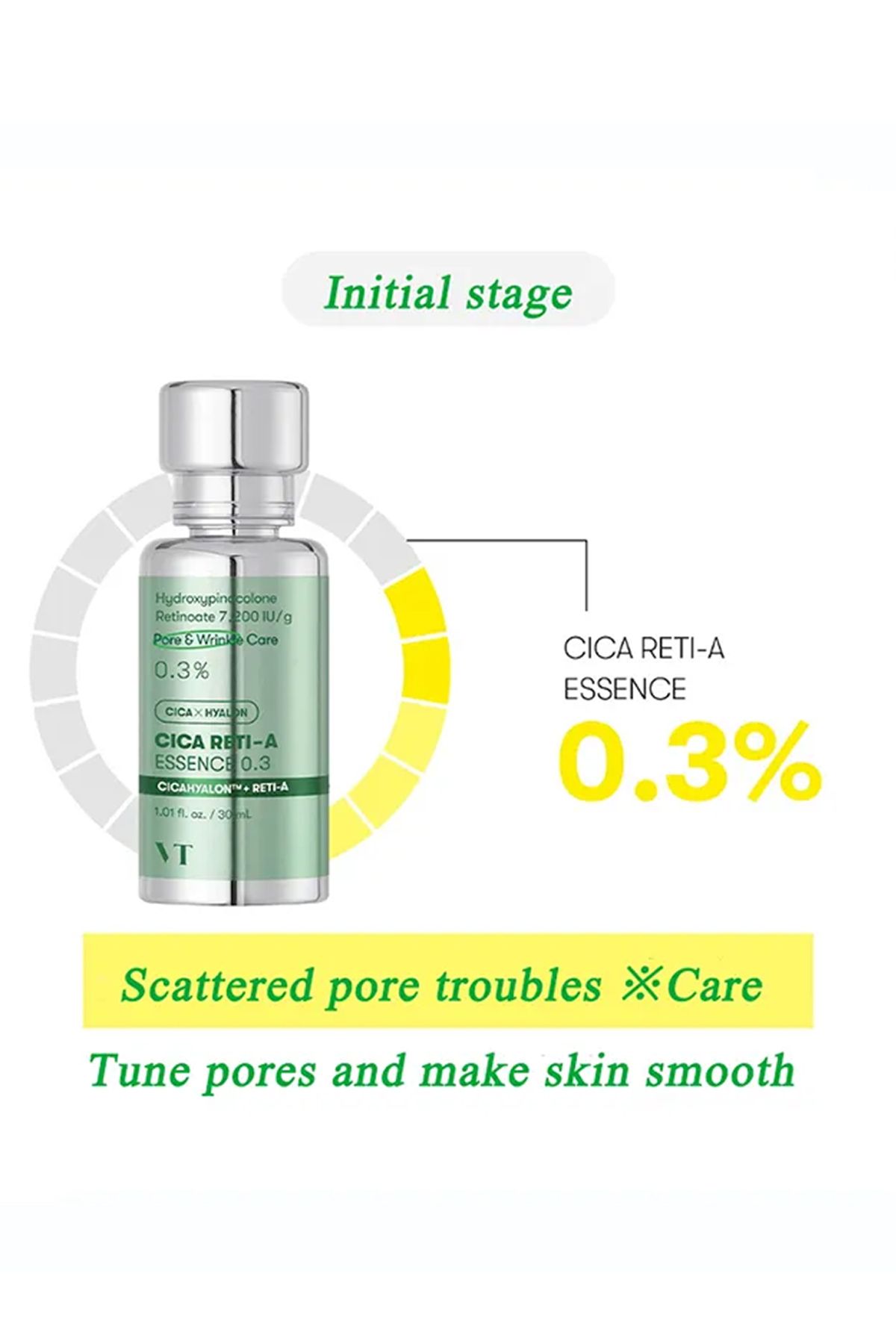 سرم پوست VT CICA RETI A ESSENCE 0.3 مراقبت از منافذ و چروک سطح استارت VT COSMETICS
