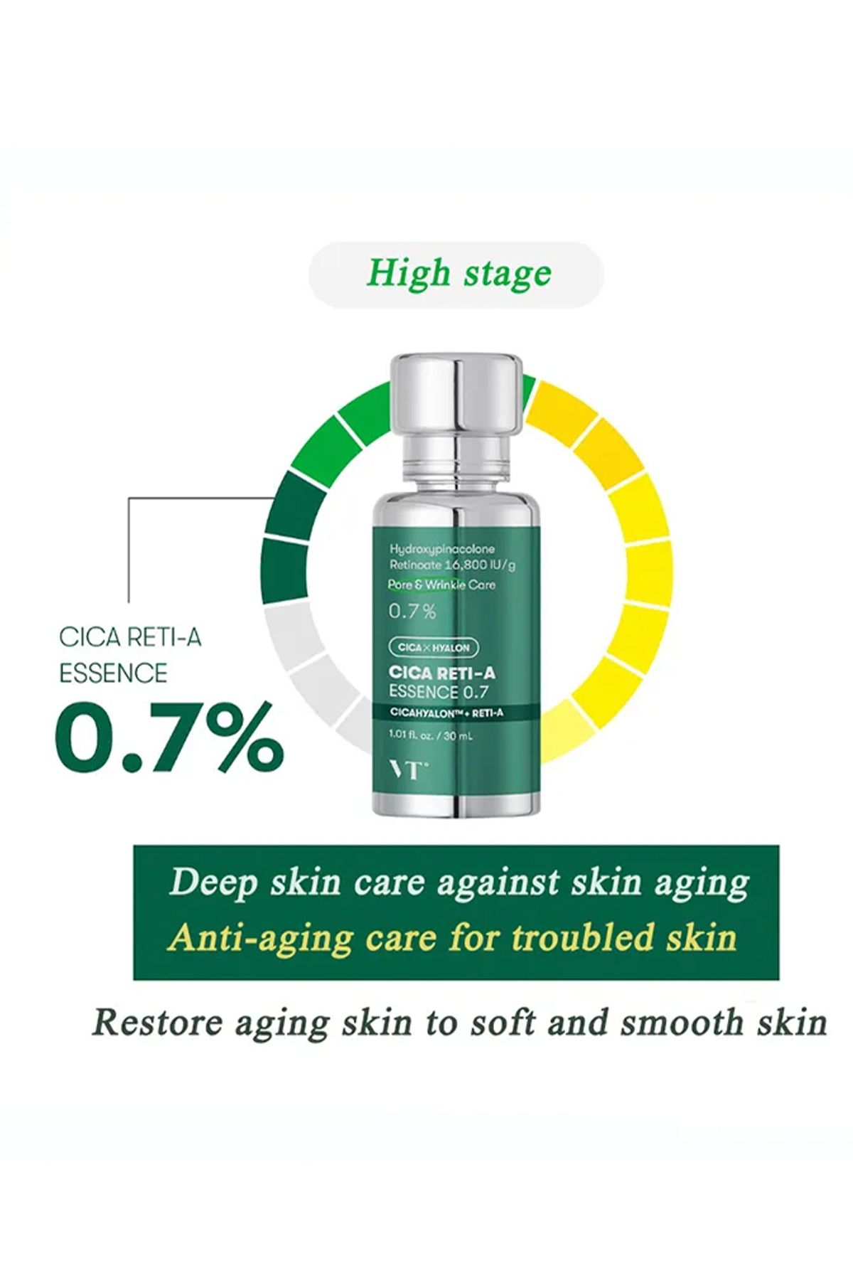 سرم پوست VT CICA RETI A ESSENCE 0.7 منافذ و مراقبت از چین چروک سطح اصلی VT COSMETICS