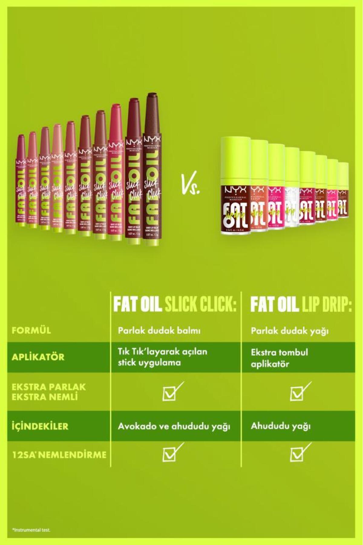 Fat Oil Slick Click Parlatıcı Dudak Balmı - 20 In The Drafts — زرشکی BMFOSCPDB — تصویر 7 از 8