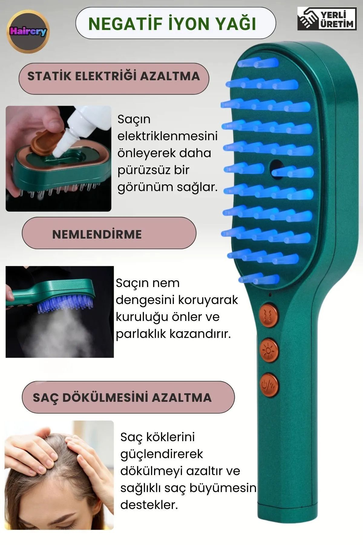 mywarehouse Işık Terapili Buhar ve İyon Masaj Cihazı – Kepeğe ve Saç Dökülmesine Karşı Etkili my349