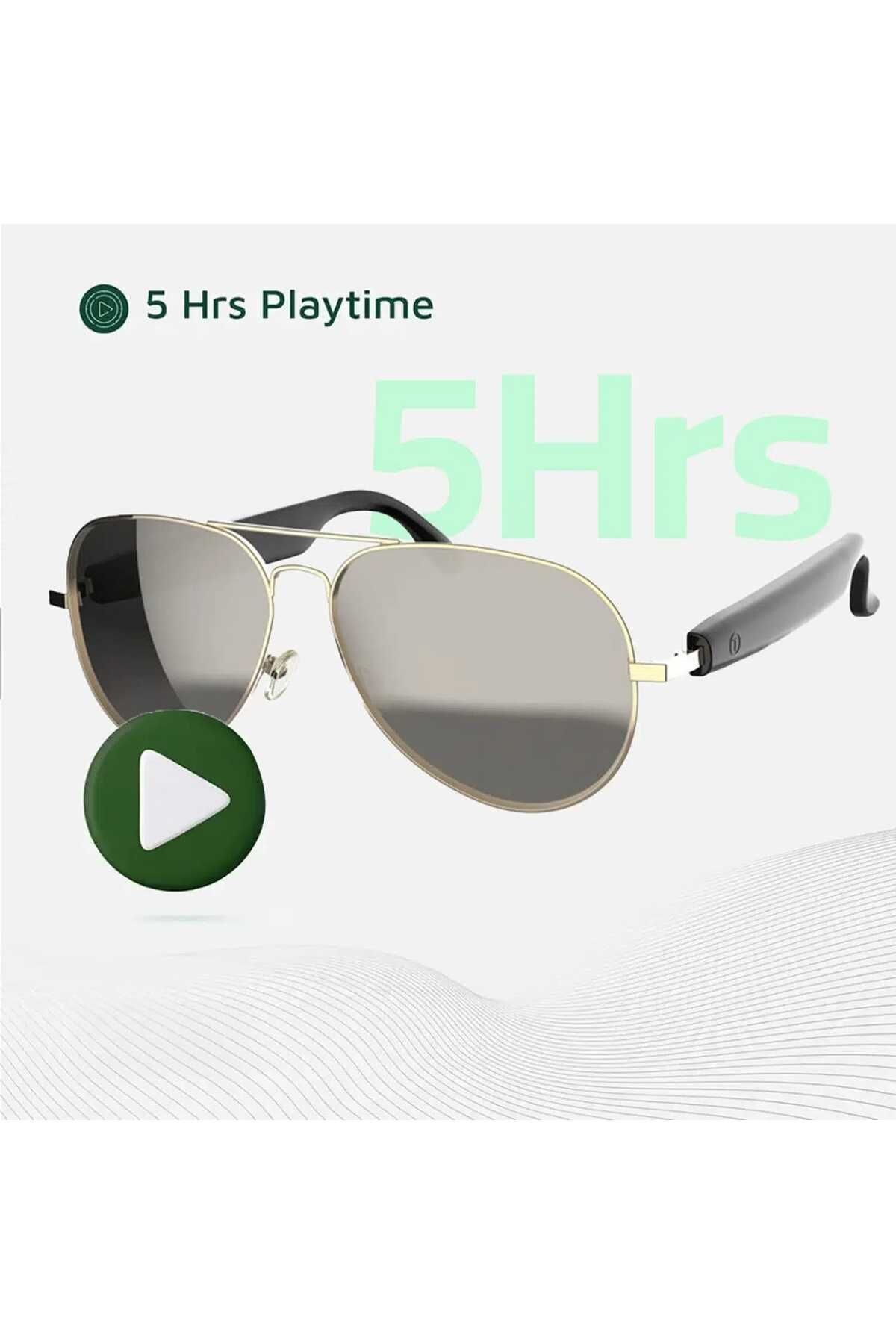 Green Lion-Helsinki Smart Glasses With Touch Control, Uv400 Protection, Built-in Microphone, Remote 5