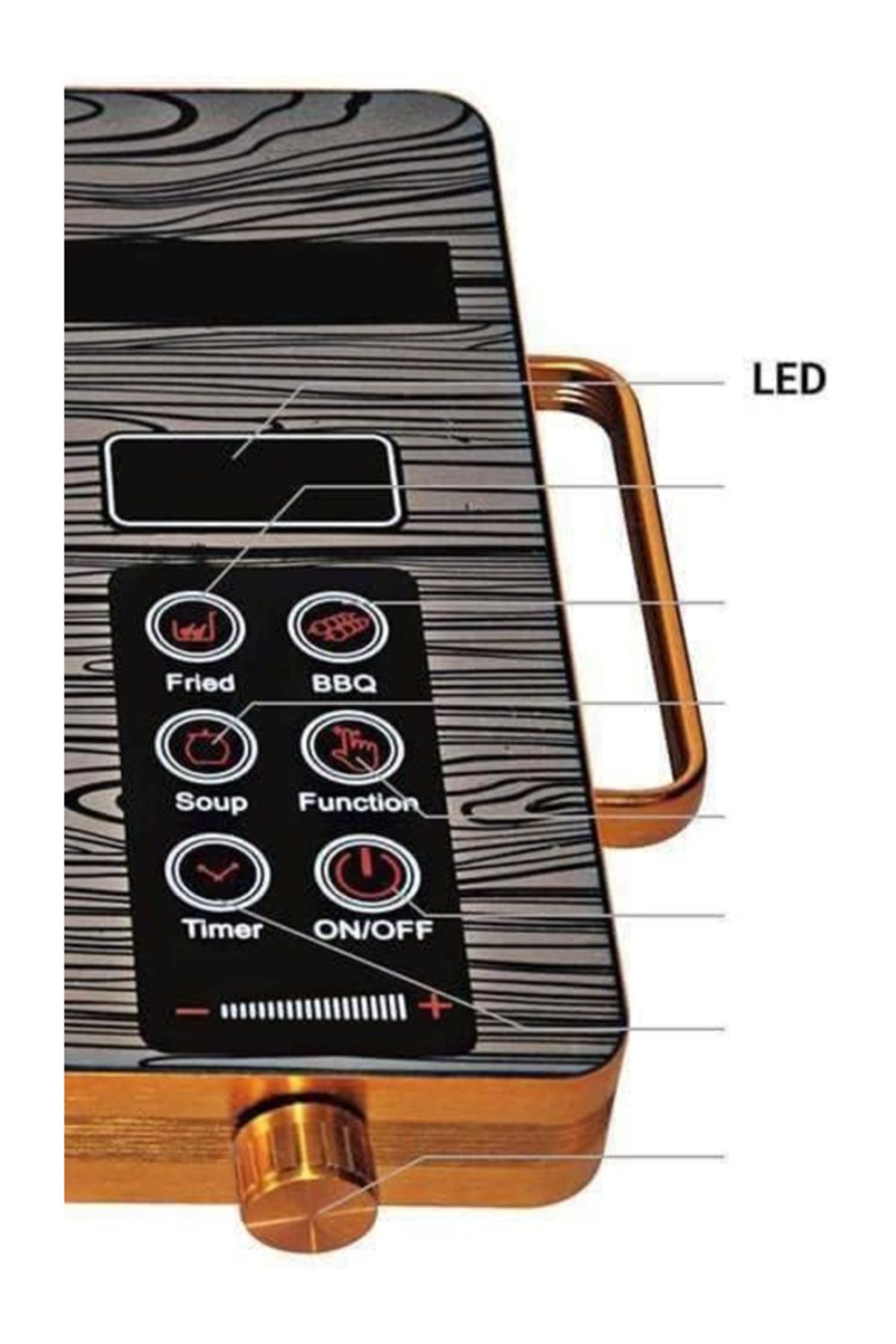 SOKANY-2200W Digital Hotplate – Portable Single Burner with Temp Control, Compact & Fast 5
