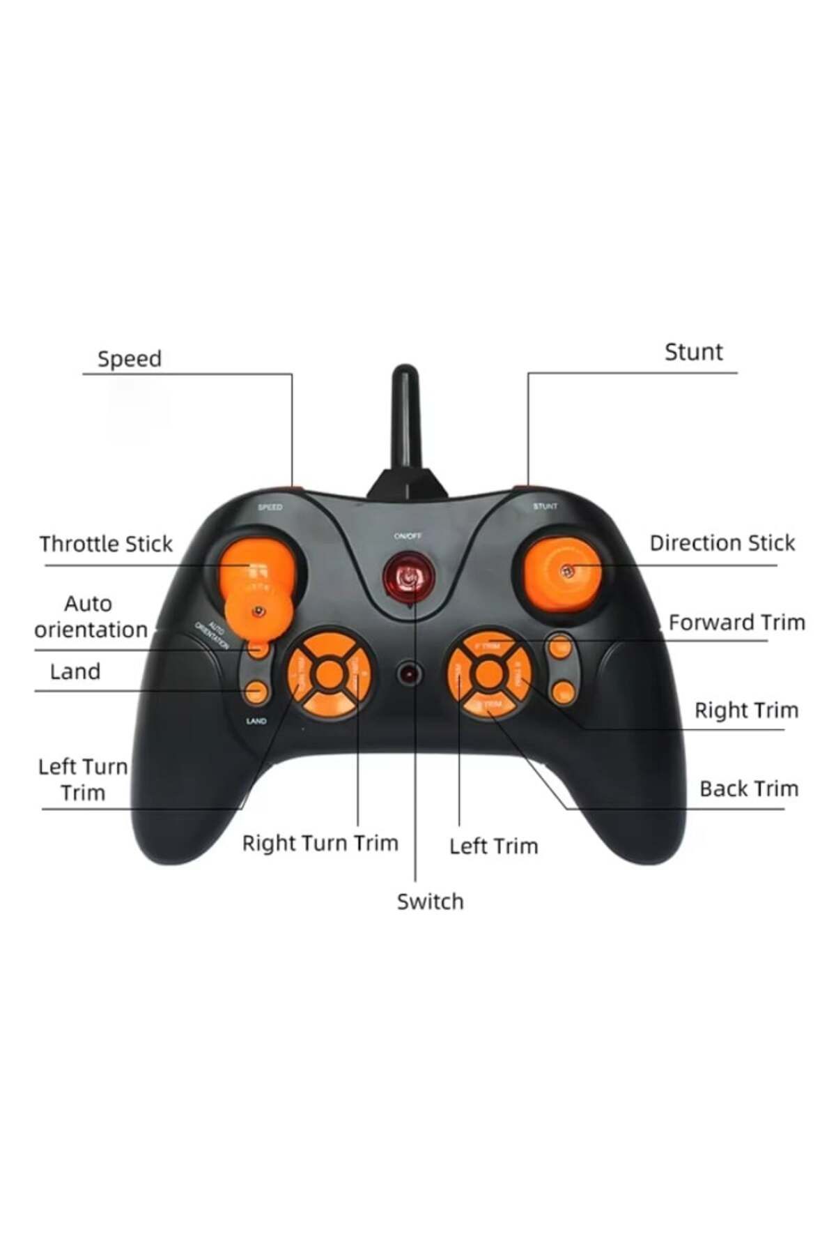iUni-Lc222-a Remote Control Airplane, Thunder Jet X, 360° Acrobatics, Gyroscope, Led Lights, Blue 8