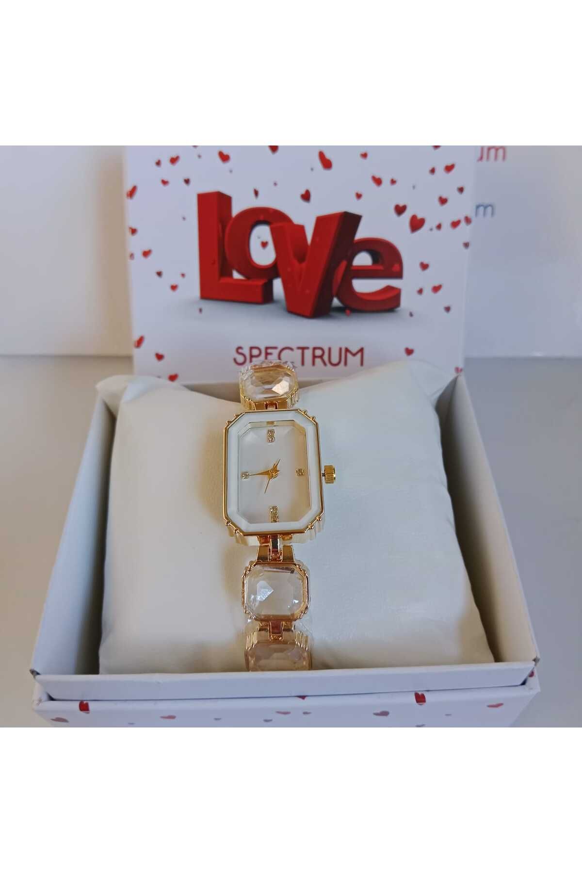 Spectrum saat