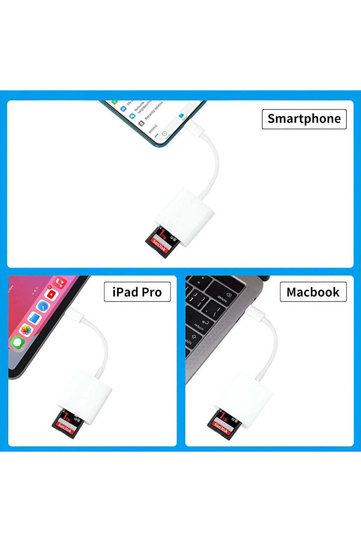 Velixo-USB-C Card Reader, Fast Transfer, Plug & Play, SD/MicroSD/TF Support, Compact, Portable, Universal 6
