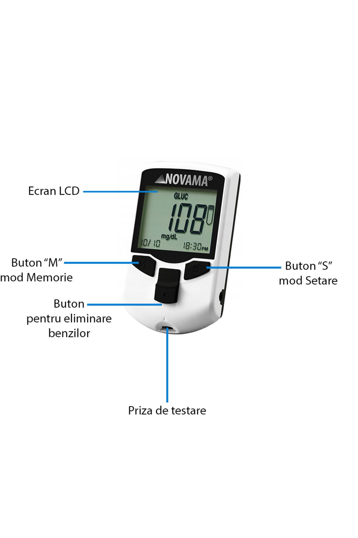 Novama-3-in-1 Novama MultiCheck Pro + device and uric acid tests, 25 tests/box 2