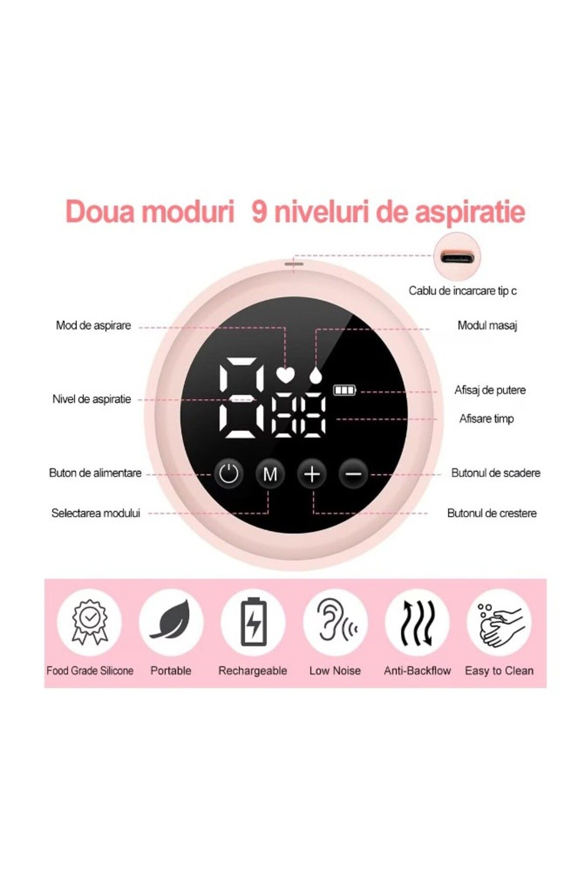 Flippy-Pompa Electrică 2 În 1, 2 Sticle 180 Ml, Usb-c, 1200mah, 2 Moduri, 9 Viteze, Roz Transparent 6