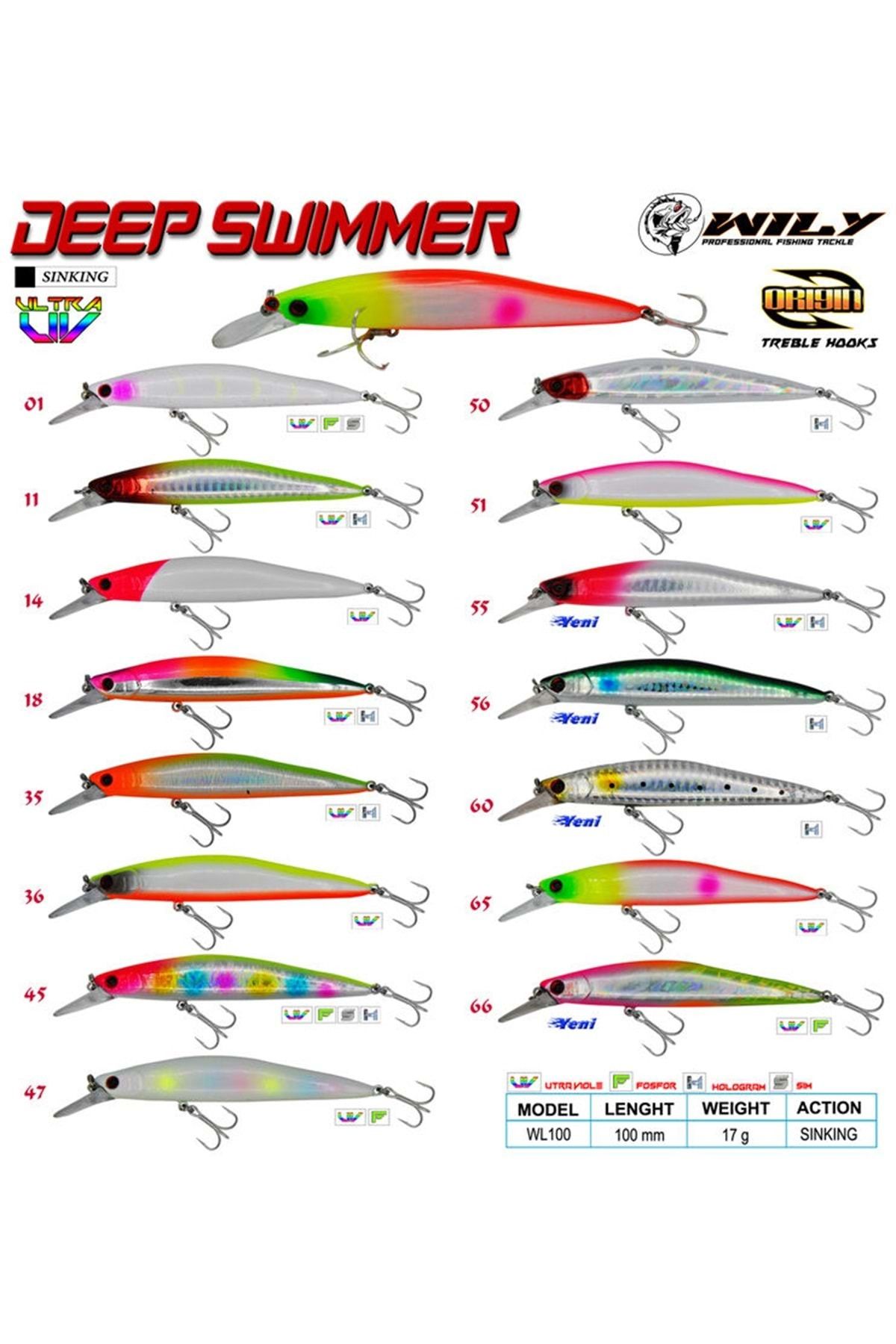 Wily Deep Swimmer 10 cm Maket Balık 17 gr Sinking - 01