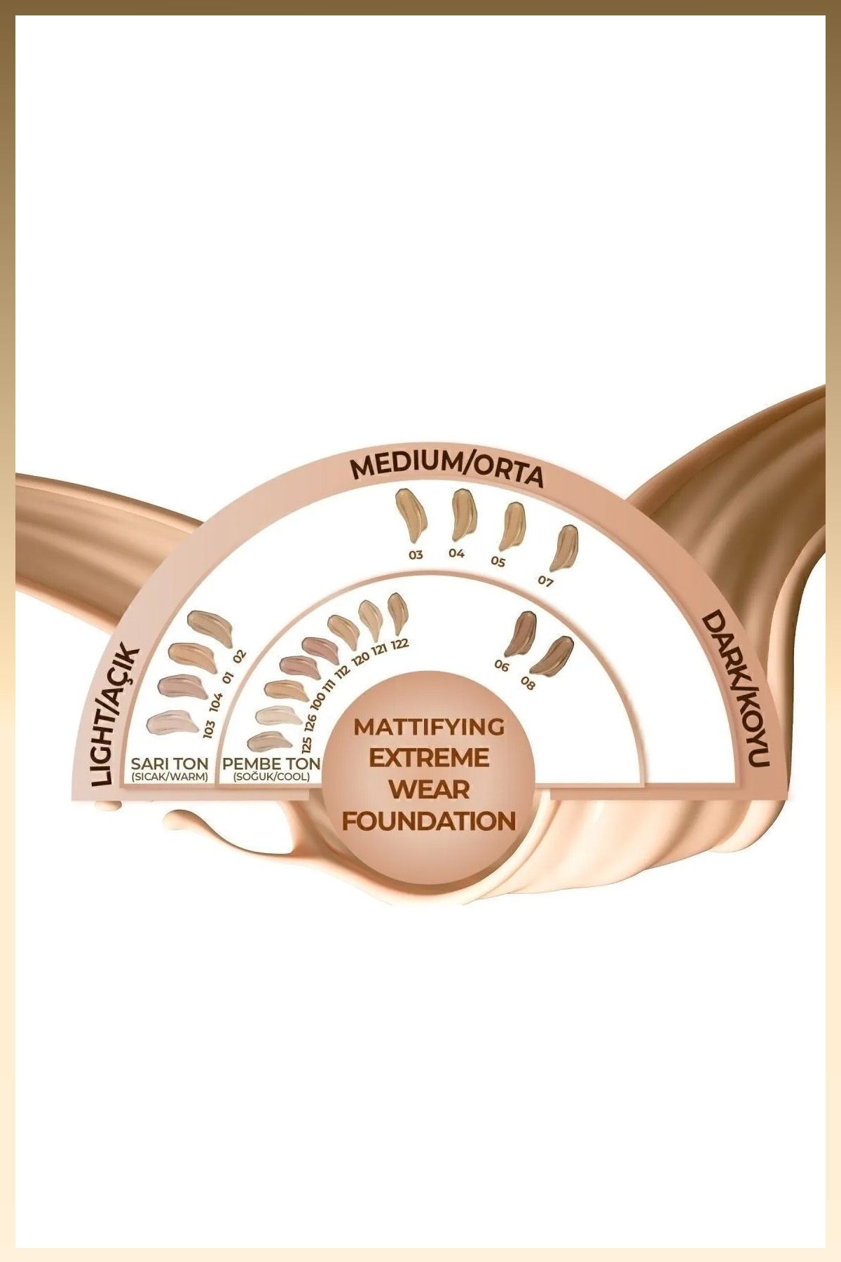 NOTE-Spf 15 Mattifying Extreme Wear - Intensive Coverage, Bitus Matte Finish Foundation 02 Natural Beige 3