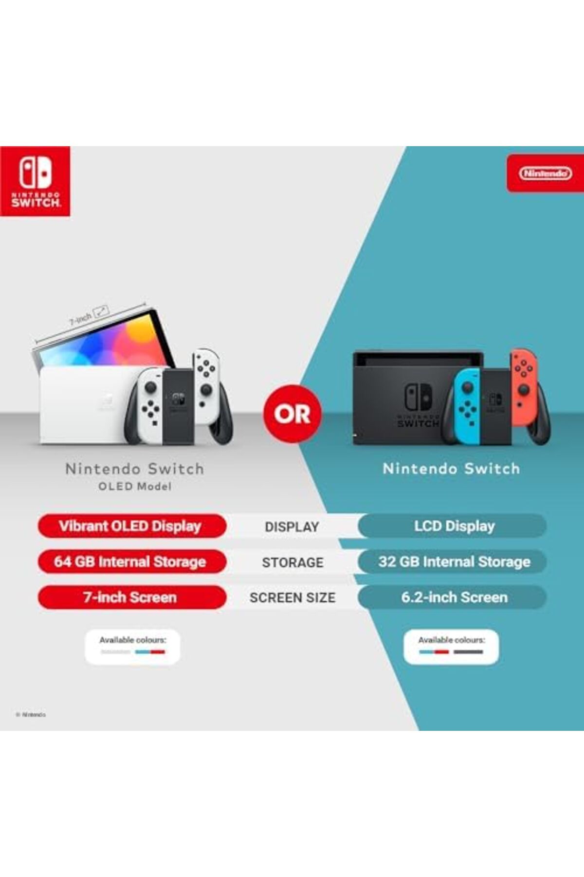 Nintendo-Switch (OLED Model) White - Int'l Version 4