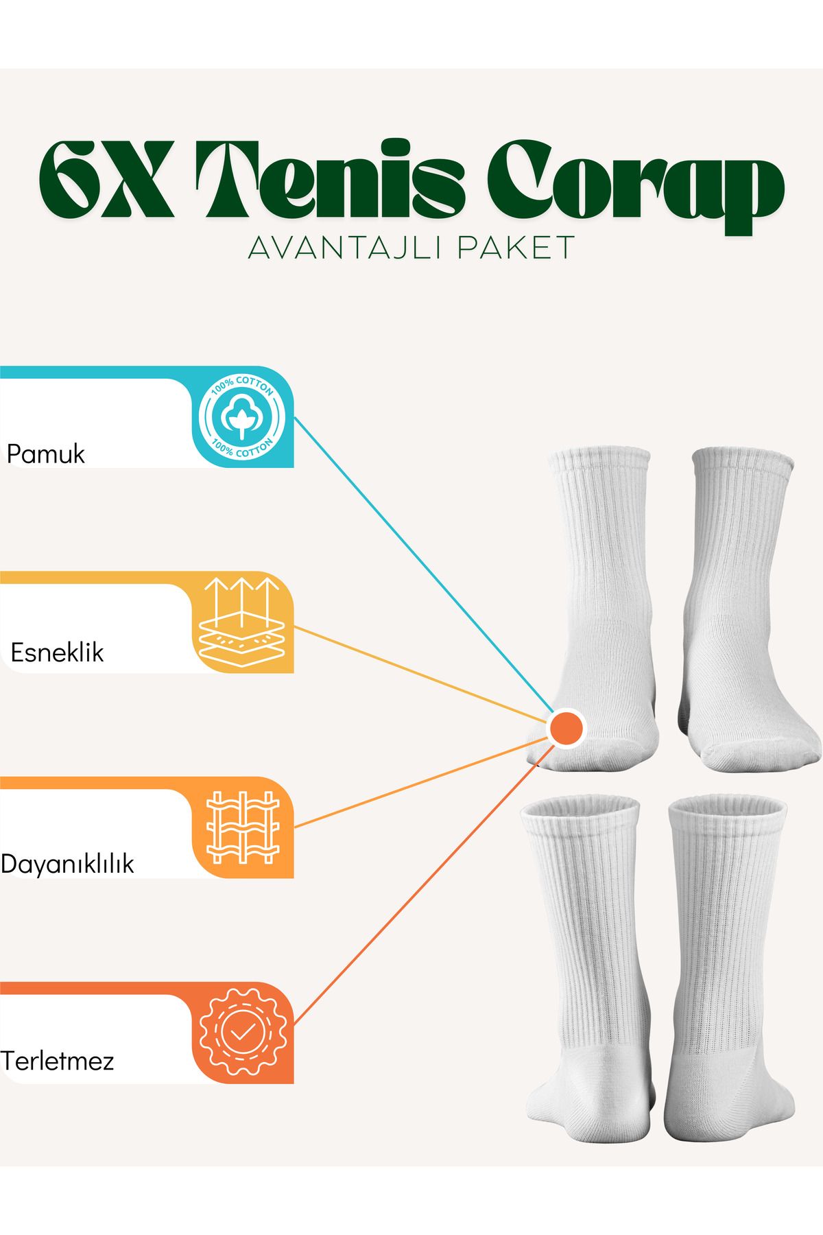 Zerdil 6 Çift Tenis Çorabı Fitilli Beyaz Unisex - Premium Kalite Tenis Çorabı Soket Boy Pamuklu