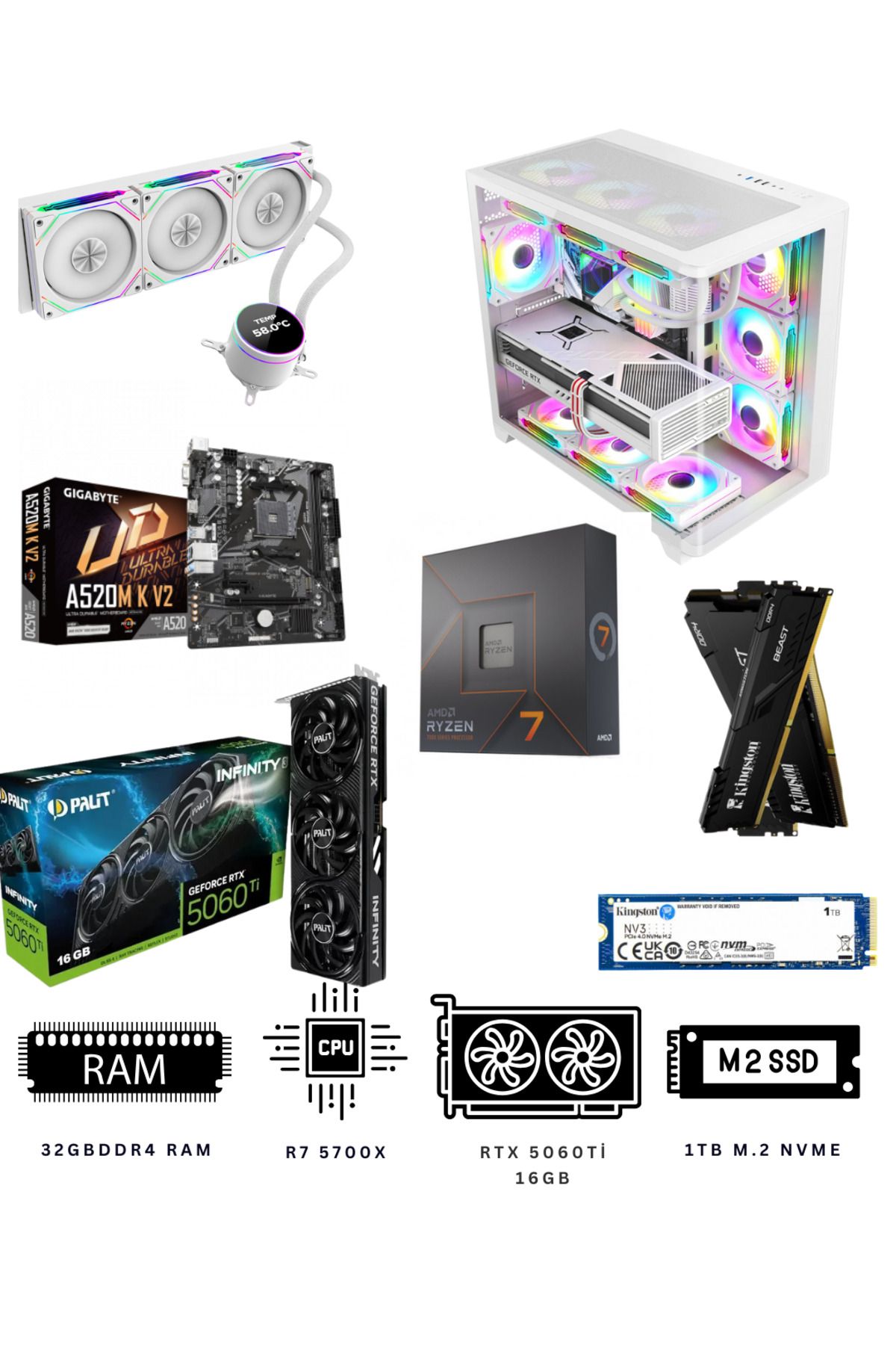 alltech Polar Light 32x Ryzen7 5700x 32 Gb Ddr4 1tb Nvme M.2 Rtx 5060ti Oyuncu Bilgisayarı