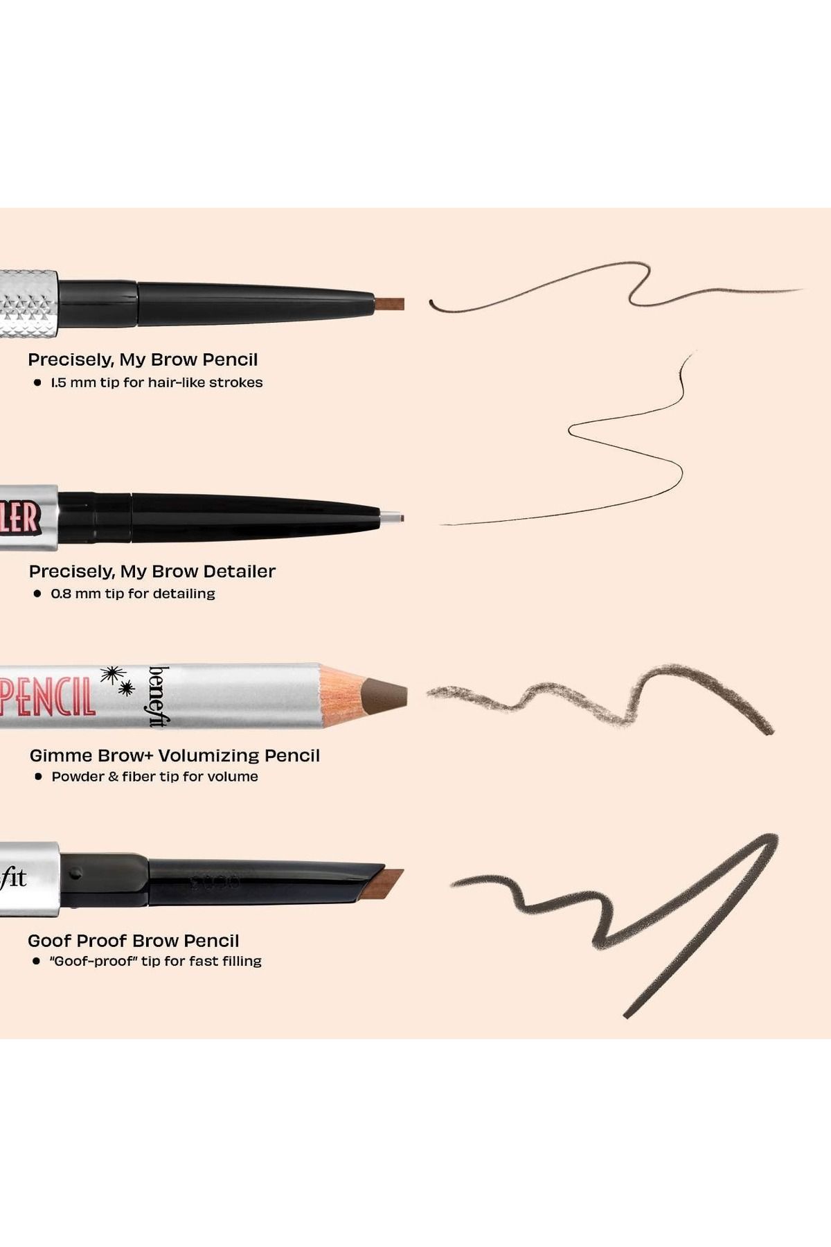 BENEFIT-Precisely My Brow Pencil 4.5 - neutral deep brown 0.08g/0.002oz 5