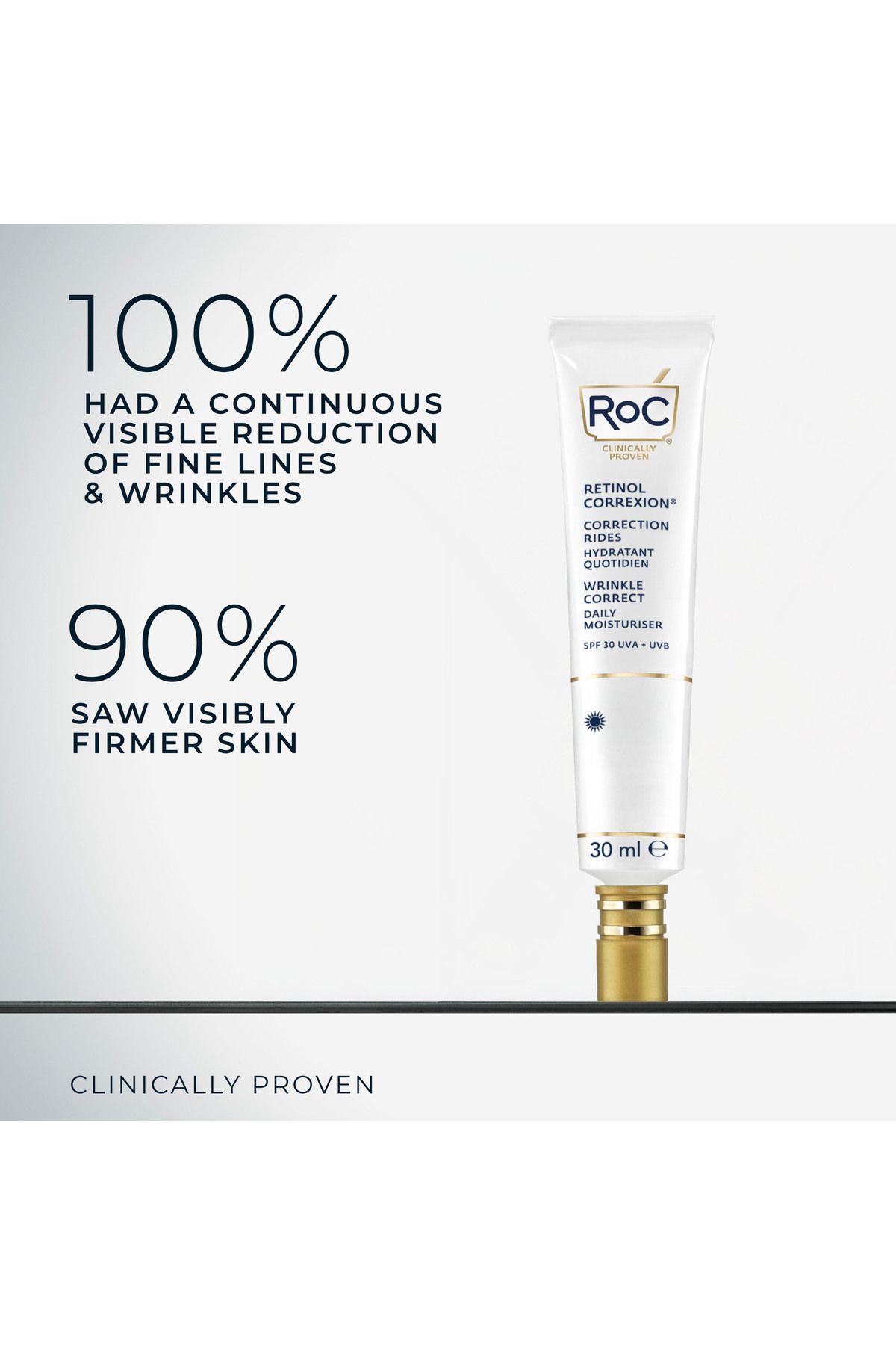 Roc-Retinol Correxion Daily Moisturizer - Day Cream SPF30 30ML 3