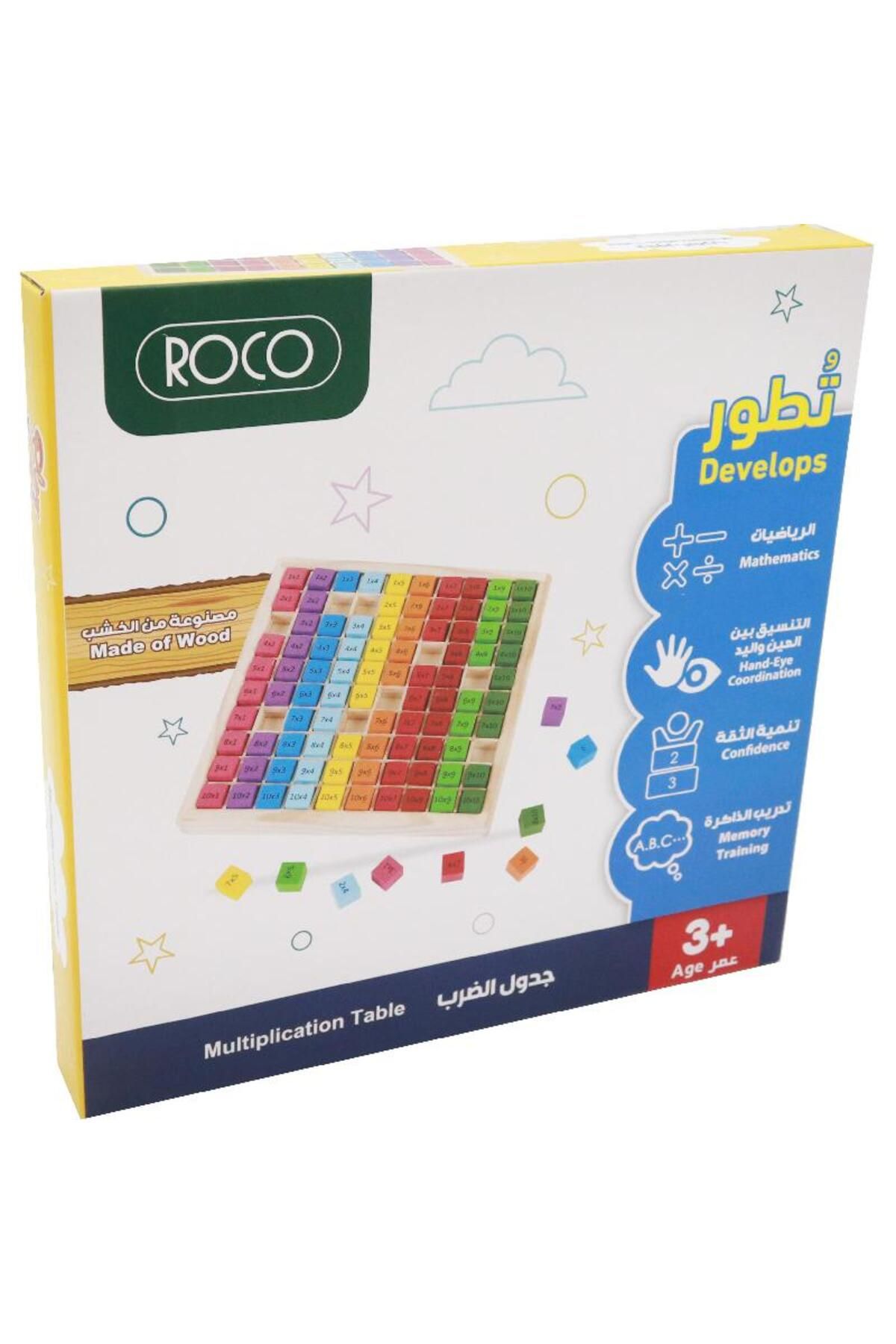Roco-Multiplication Table Math Learning Activity Set 3