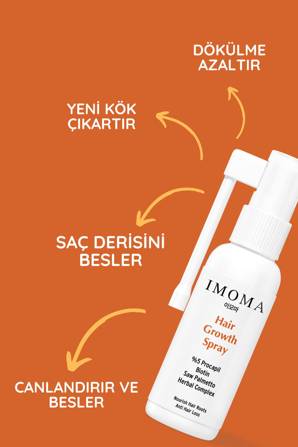 Saç Dökülmesine Karşı Procopil & Herbal Complex Spray 60 Ml. — Saç Dökülmesi Karşıtı Spray 60ml. — تصویر 5 از 5