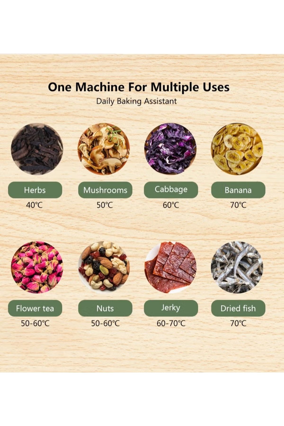 BioloMix-Food Dehydrator | Digital Adjustable Timer and Temperature Control with Drying Capacity (5 Trays) 8