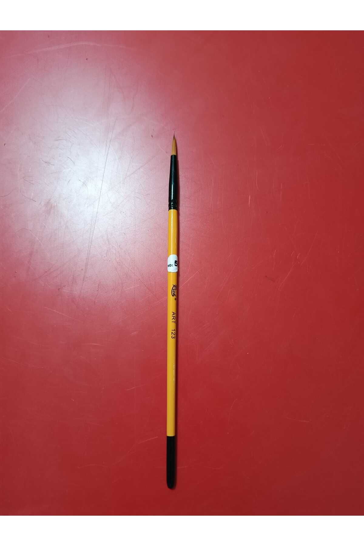 Rich-123 Series Round Tip Multi-Purpose Quality Synthetic Detail Brush No:5 2