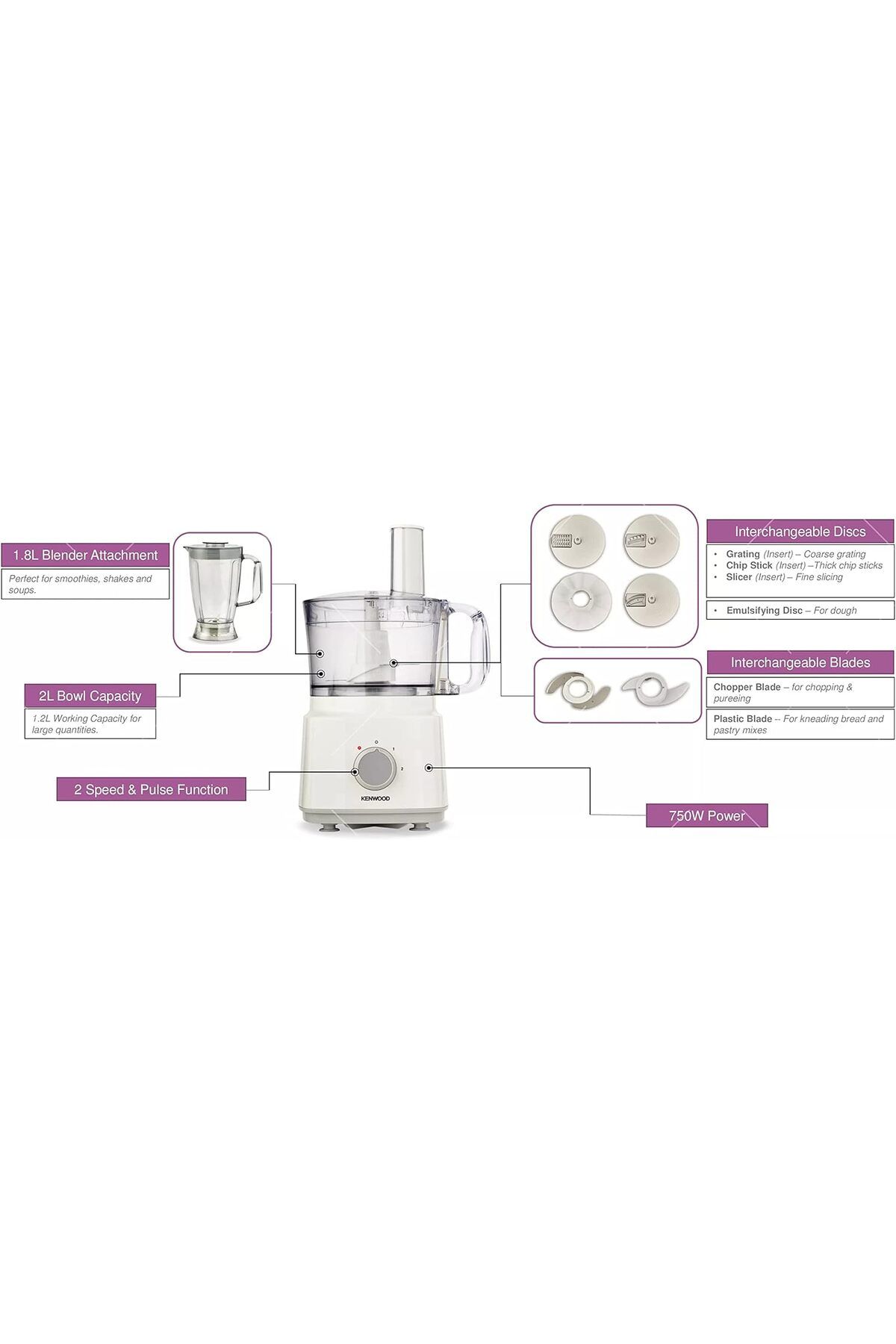 Kenwood-Food Processor 750W Multi-Functional With 3 Interchangeable Disks, Blender, Whisk, Dough Mak 9