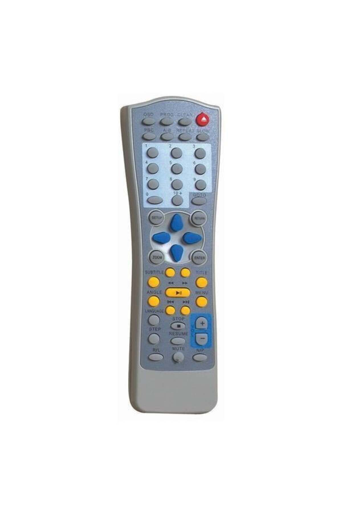 Pazarcan Jvc Kk2029 Dvd Kumandası