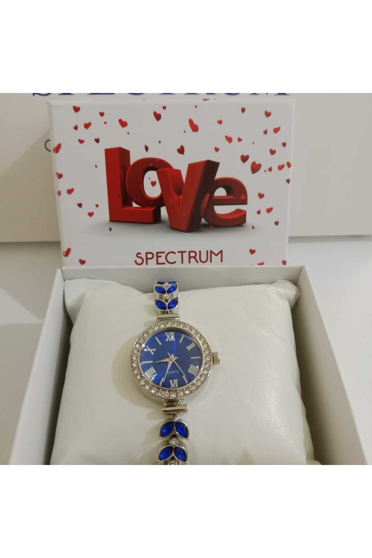 Spectrum saat