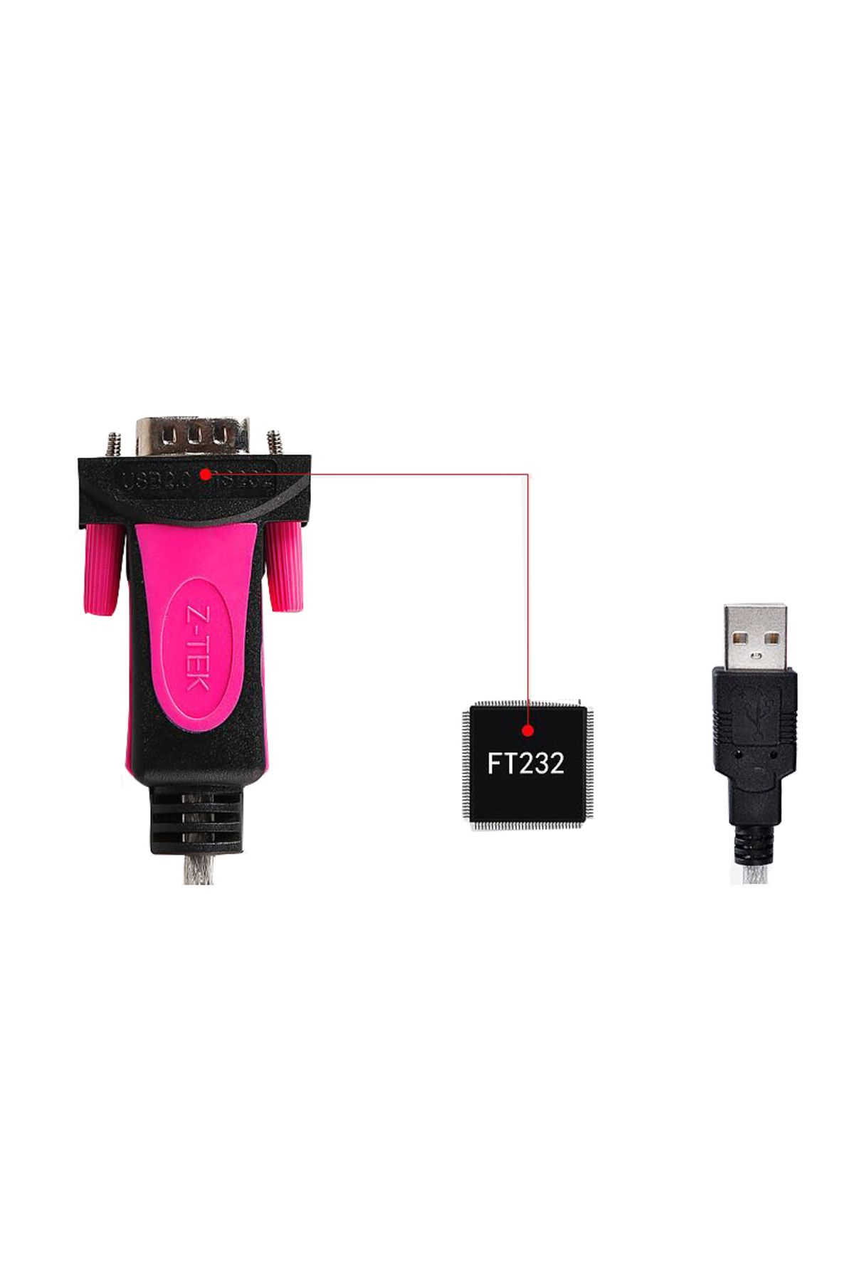 Choice-1.5m Ftdi Usb To Rs232 Male Db9 Cable Serial Com Port Adapter Chip Ftdi Usb R232 Converter Cable Win 5