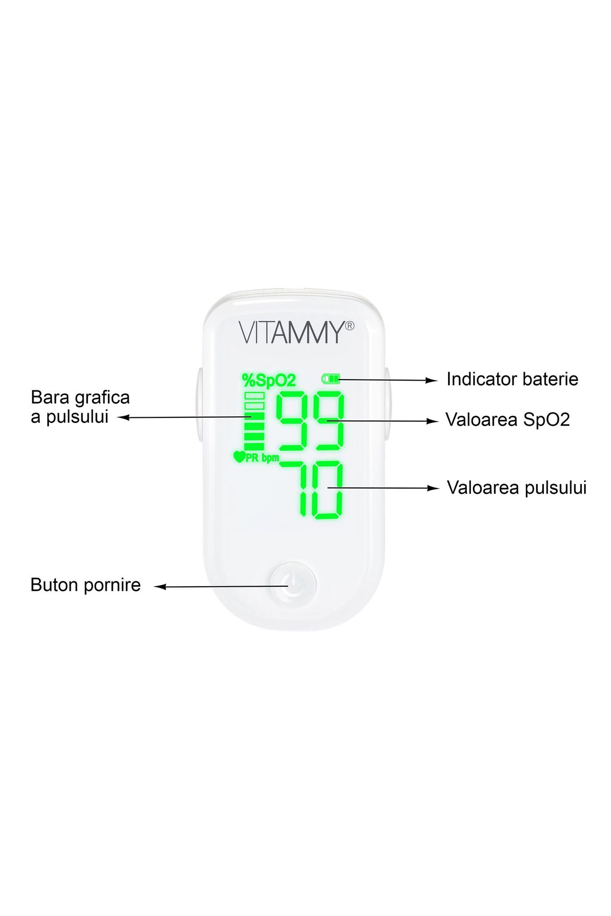 Vitammy-Vitammy O2 pulse oximeter, easy-to-read LED display, measures SpO2 saturation and pulse 3