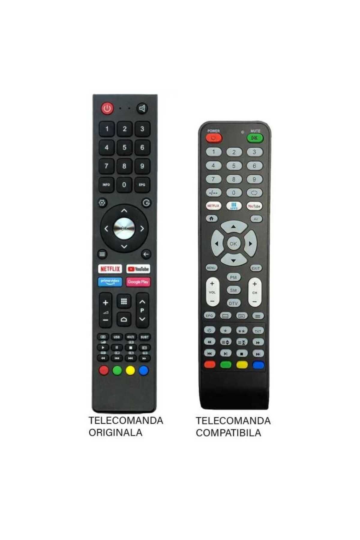 OEM-Remote control compatible with Saba TV SA40S77A11 Blaupunkt code ER 9481 (481) 1