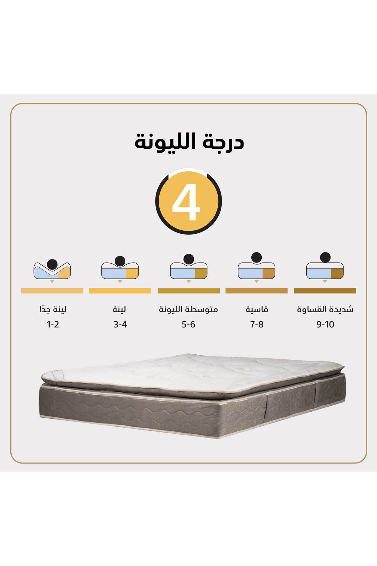 Lazy Vibes-Velora | Bed Mattress 12 Layers 2