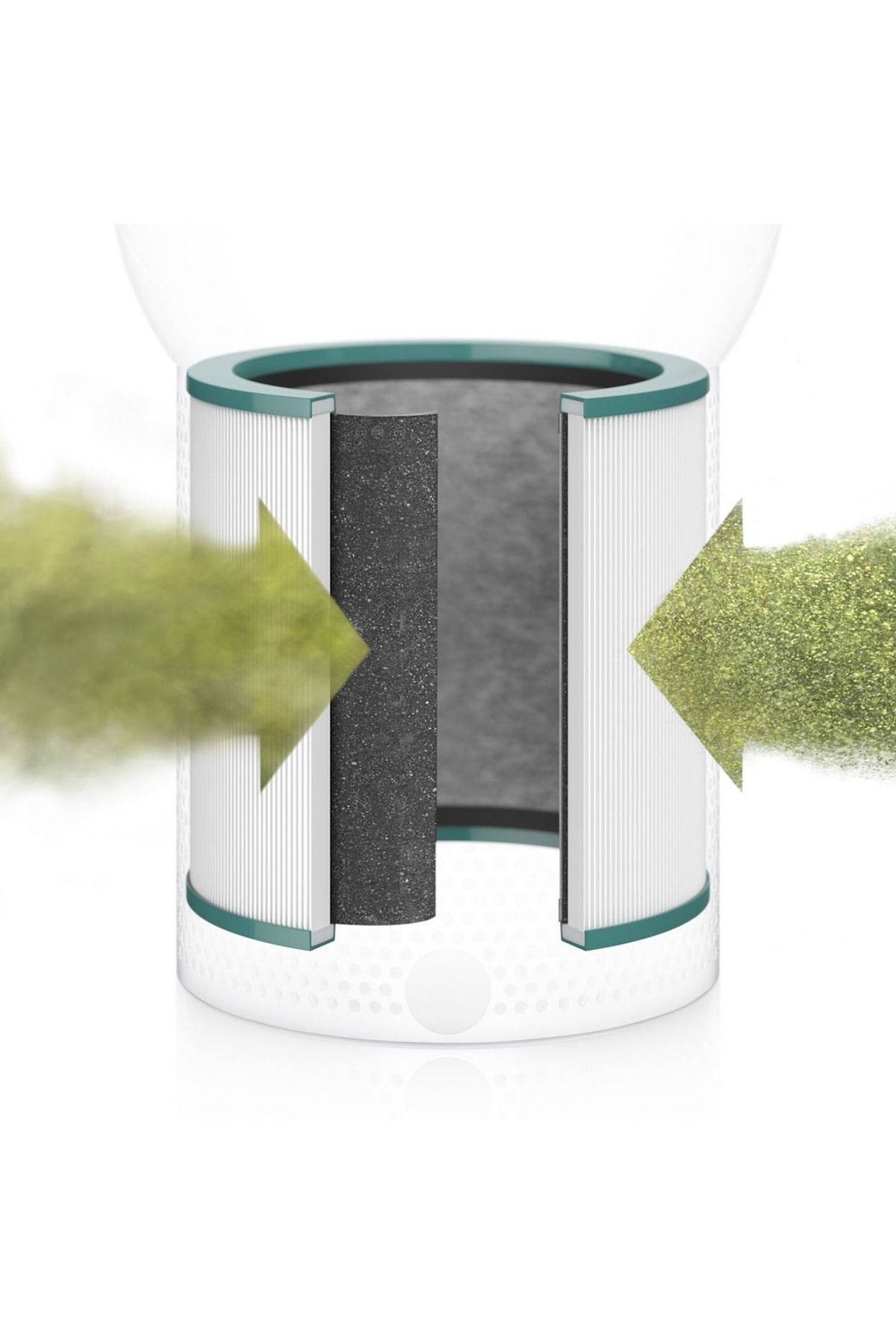 ST PARTS Dyson Pure Cool Link TP01/TP02/TP03 Uyumlu Hava Temizleyici Hepa Filtre