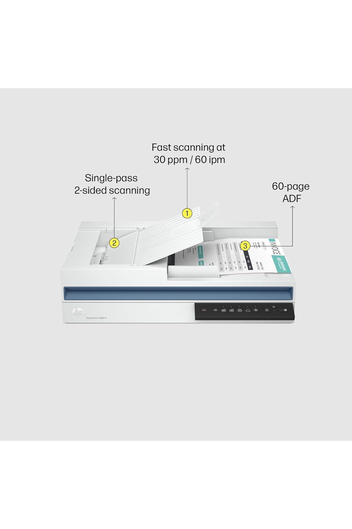 HP-ScanJet Pro 3600 f1، مسح ضوئي سريع على الوجهين مع وحدة تغذية المستندات التلقائية (20G06A) 7
