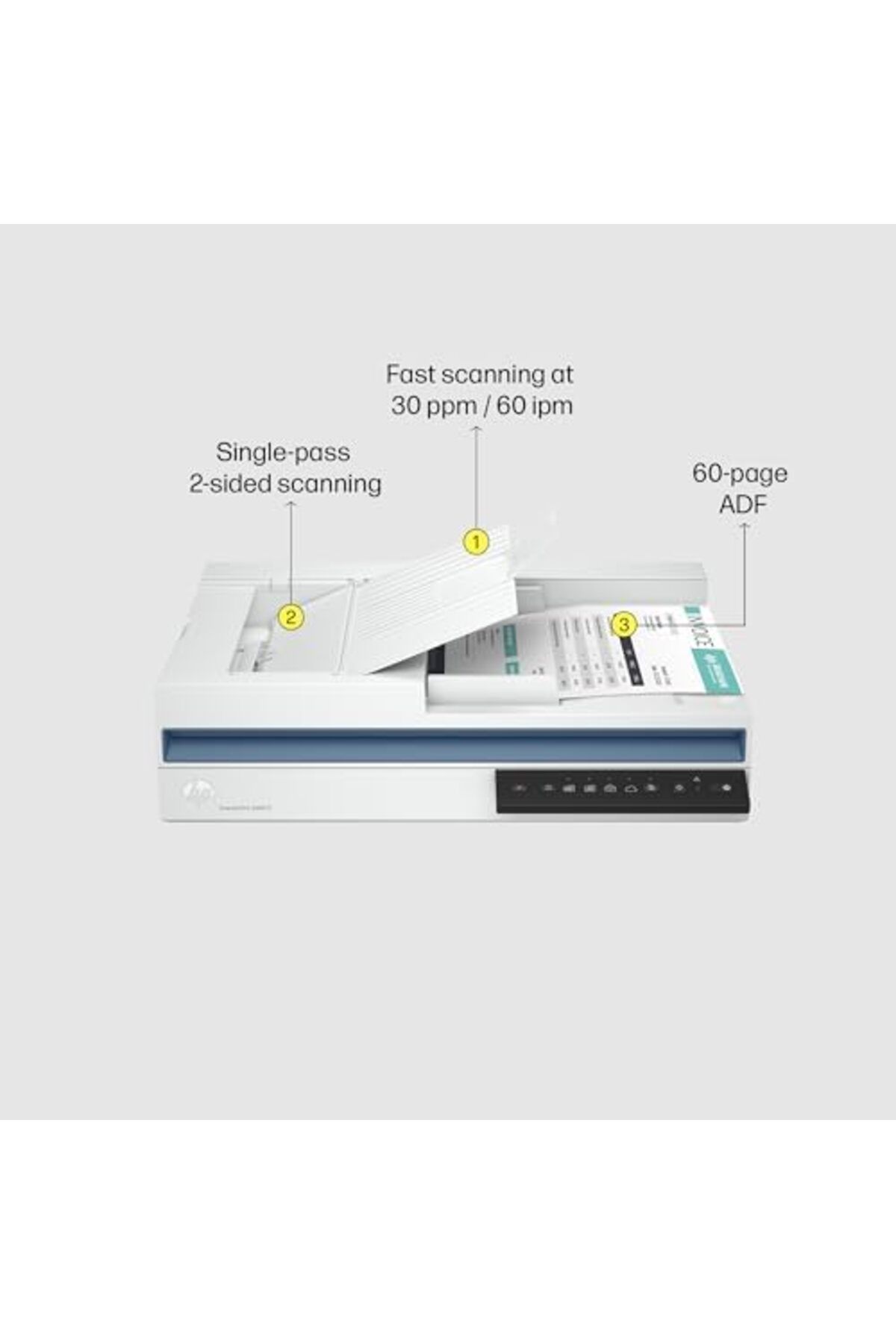 HP-ScanJet Pro 3600 f1، مسح ضوئي سريع على الوجهين مع وحدة تغذية المستندات التلقائية (20G06A) 8