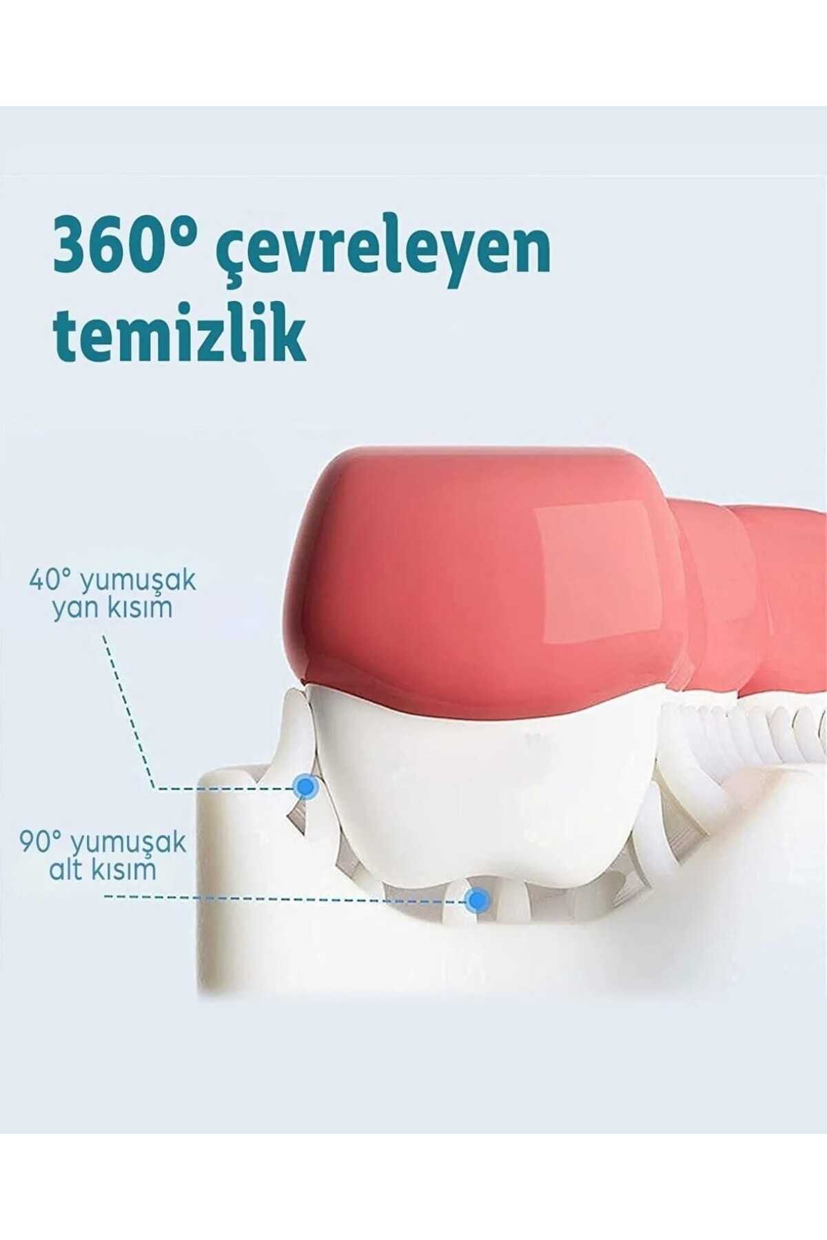 lawrenceshop Erkek Çocuk Diş Fırçası U Şeklinde Pratik Bebek Diş Kaşıma Fırçası Saplı 360 Derece Döner fotoğrafı 3 (önizleme)