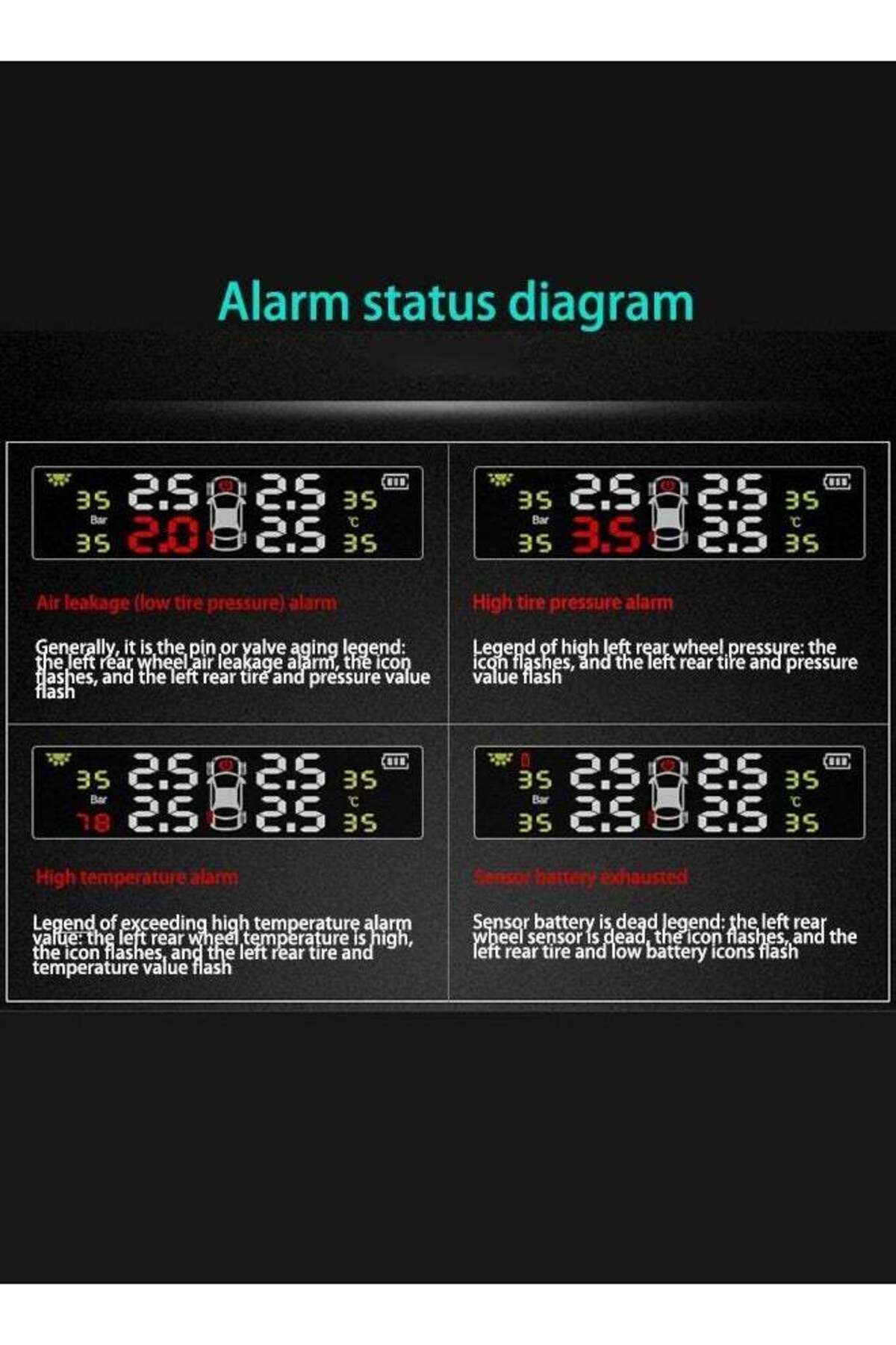 fulina-Tire Pressure Monitor, 4 Built-In Sensors, 6 Reminder Modes, Digital Lcd Display, Suitable for Cars 4