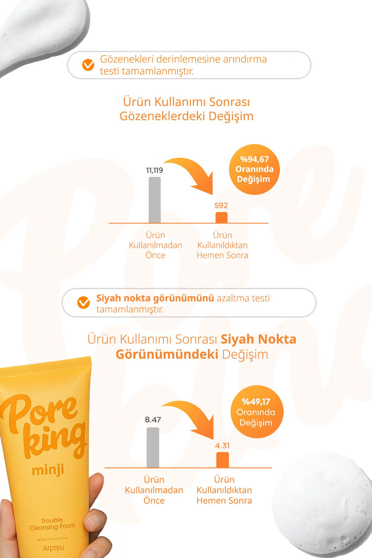 Missha-Pore ​​Refining & Anti-Blackhead Cleansing Foam a'Pieu Pore King Minji Trouble Cleansing Foam 4