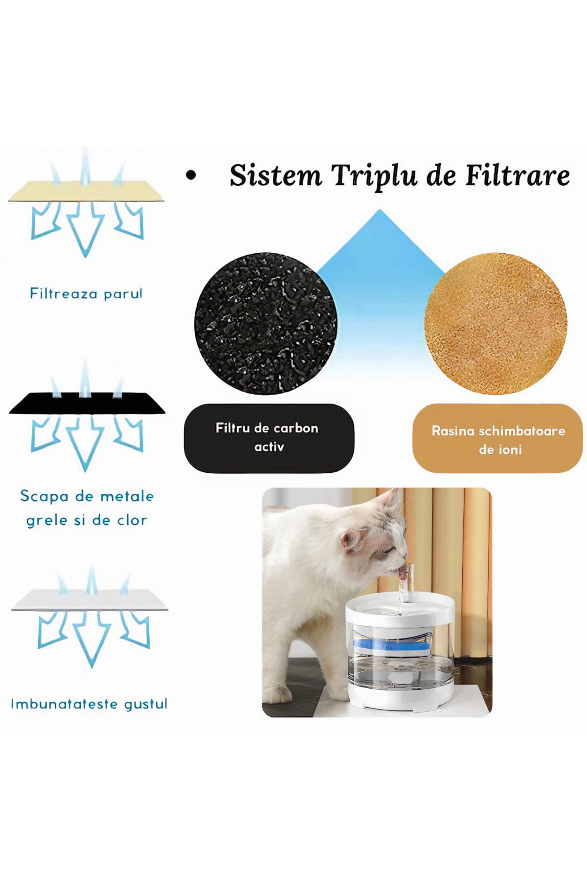 varioshop-Set 8 Filtre VarioShop® pentru dispenser de apa automat destinat animalelor de companie, pentru pis 5