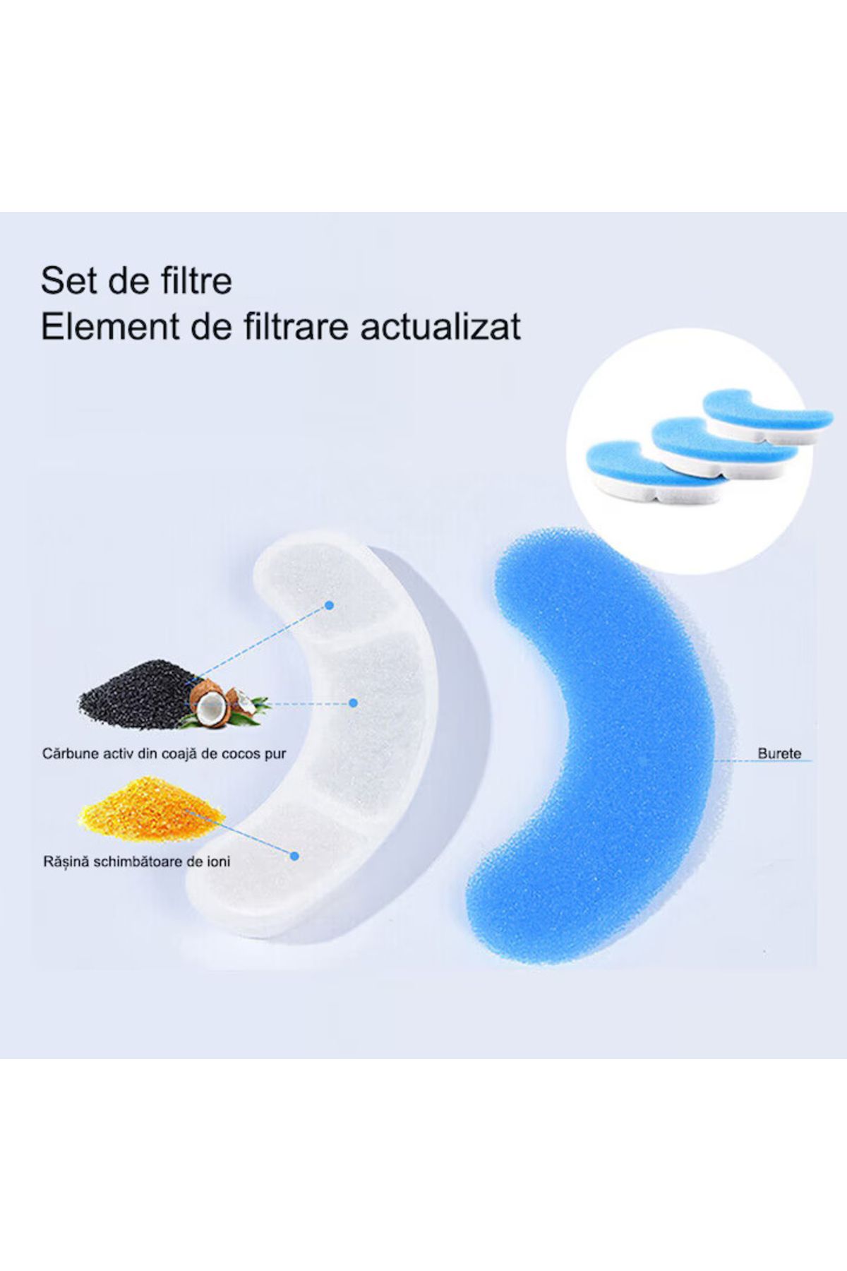 varioshop-Set 8 Filtre VarioShop® pentru dispenser de apa automat destinat animalelor de companie, pentru pis 7