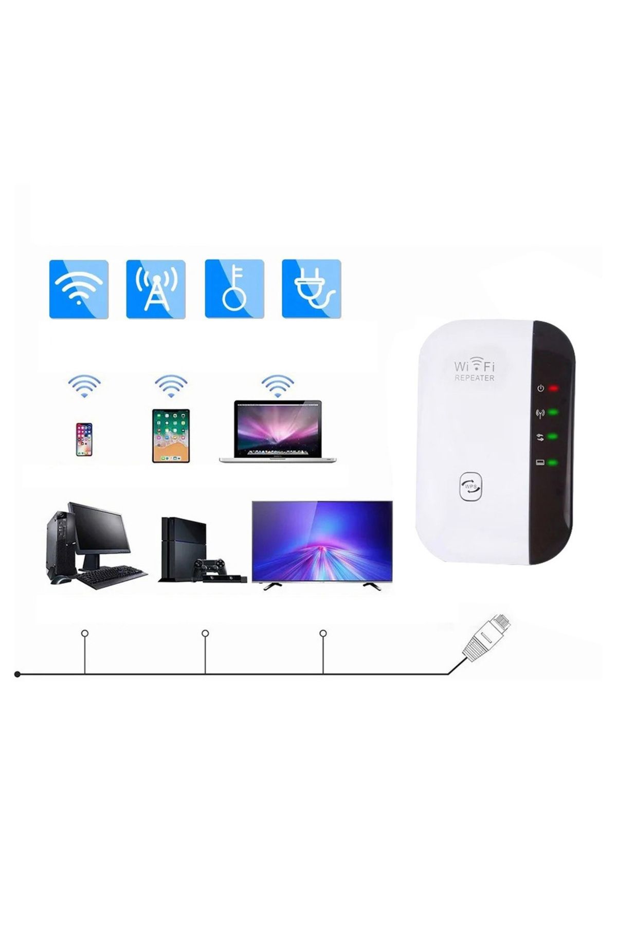 FOXMAG24-Wireless Network Signal Amplifier, WiFi Repeater, 300Mbps 5