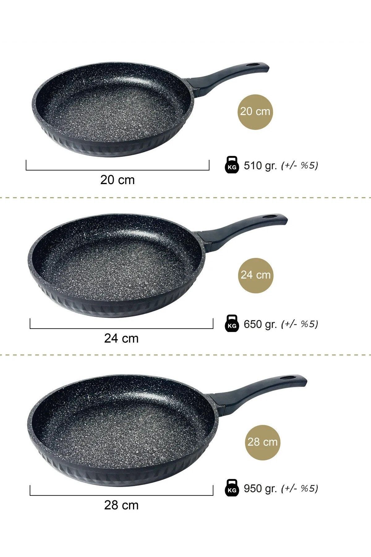 Elektrovitrin Granit Döküm 3'lü Tava Seti Siyah 20 Cm/24 Cm/28 Cm