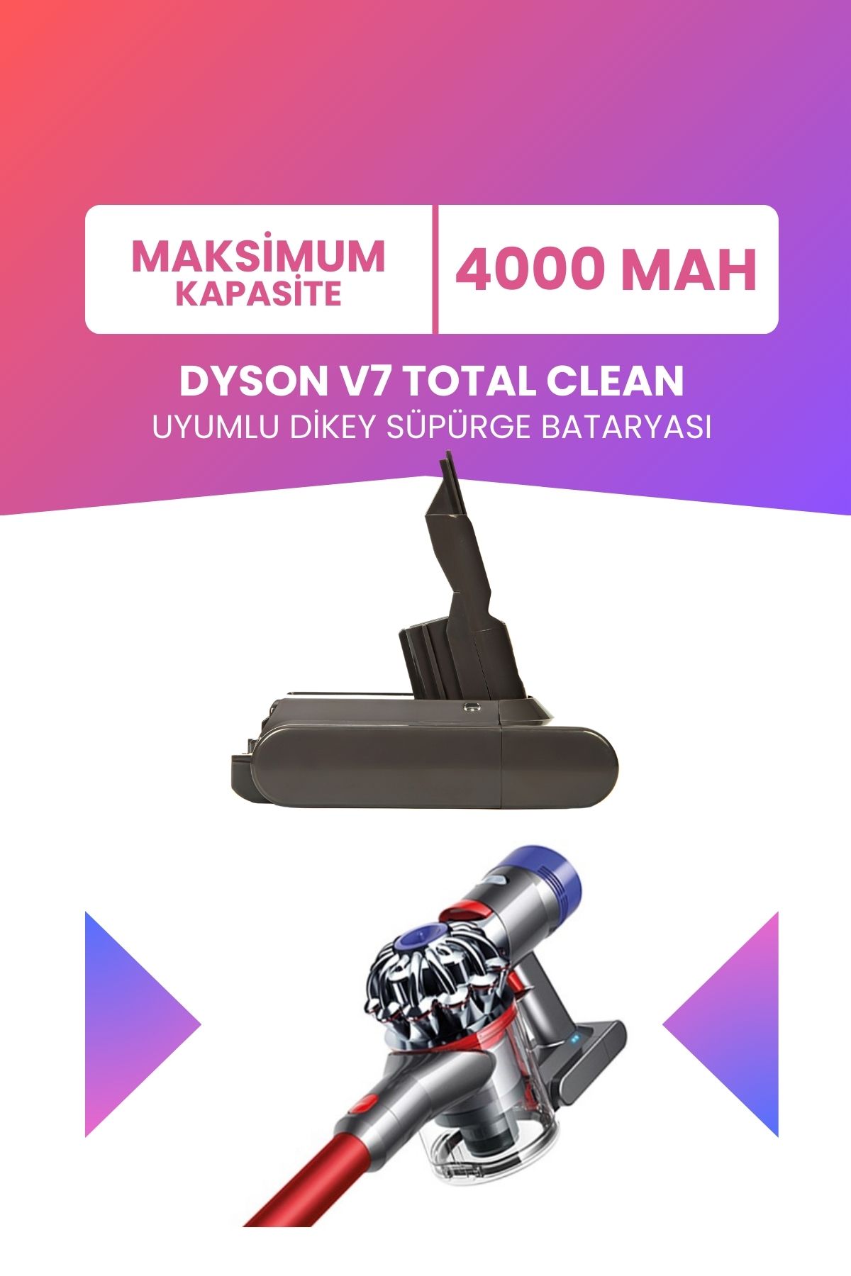 ELECTROLL Dyson V7 Total Clean Uyumlu Batarya (MAKSİMUM KAPASİTE) 21.6 V 4000mah Dikey Süpürge Bataryası