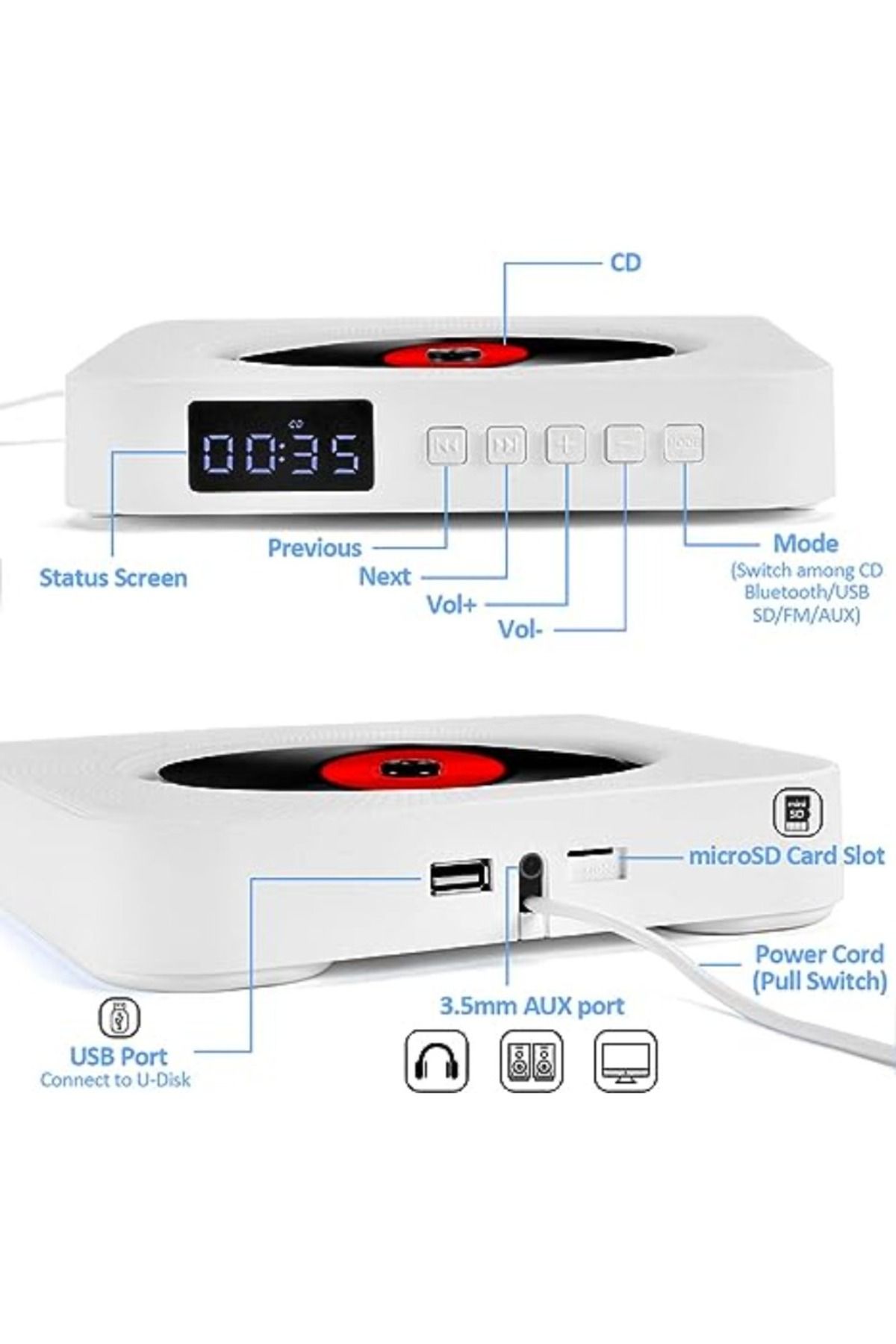 Choice-WHITE Qoosea Wall Mounted CD Player with LCD Screen, Home Infrared Remote Control, Support for CD/Bl 3