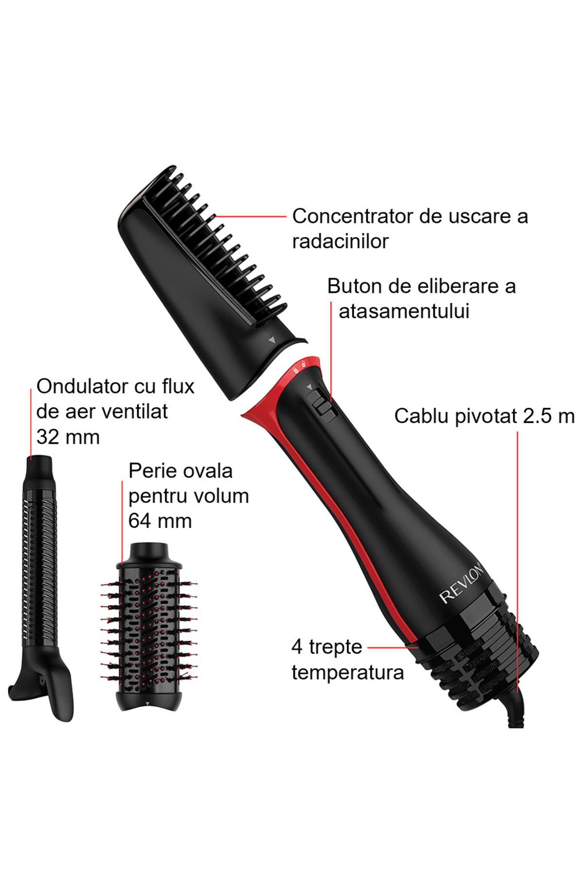 Revlon-Multifunctional Styling Brush One-step Blow-dry Multi Styler Rvdr5333e 2
