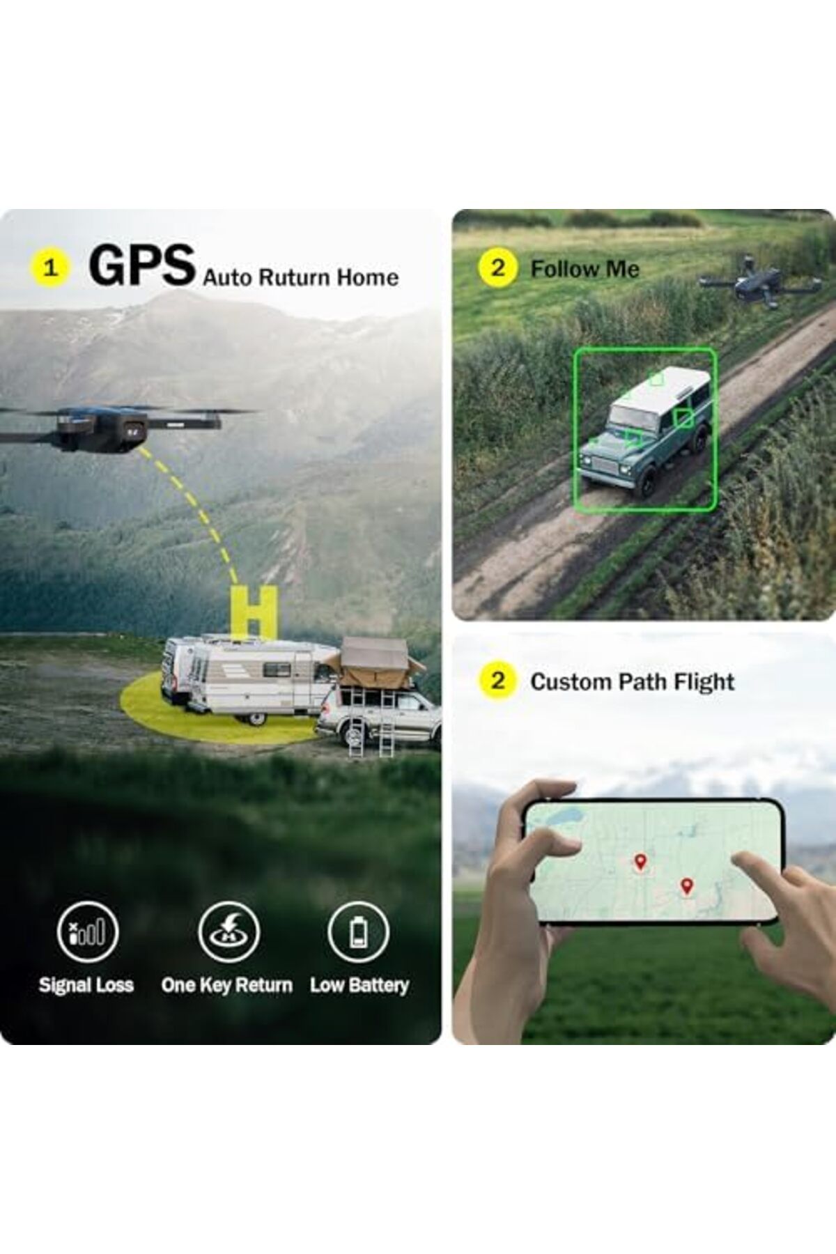 GPS-K600 GPS Drone with 4K Camera, Remote Controller with UHD Screen, Windproof Foldable Drone with SD Card, 4