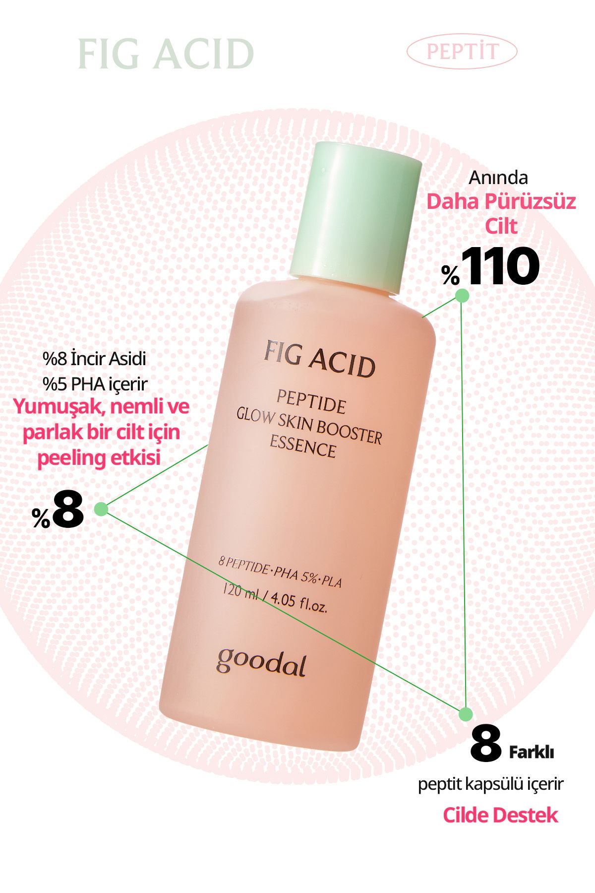 تونر ESANS GOODAL FIG PEPTIDE GLOW ESSENCE Goodal