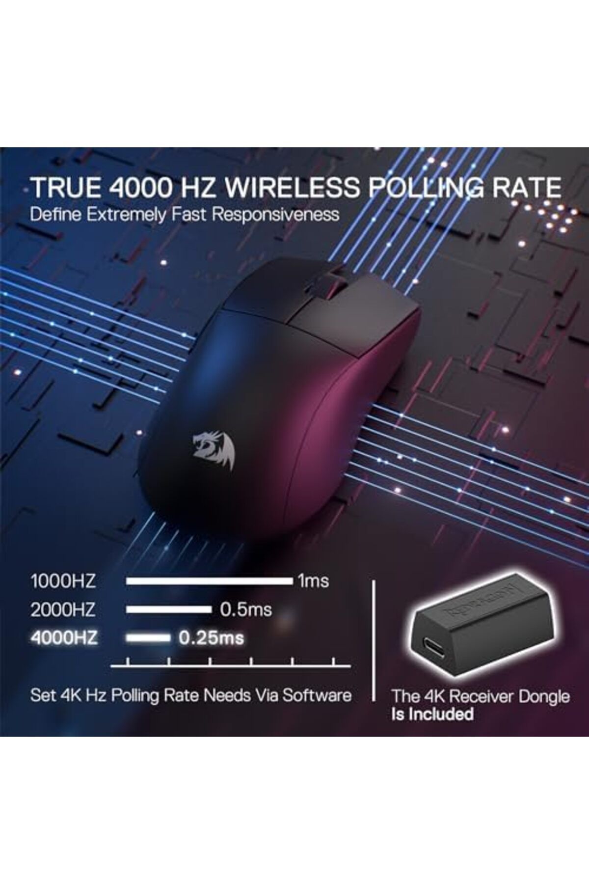 REDRAGON-Wireless Gaming Mouse M916 Pro 3 Modes, Ultra-Fast 4K Polling Rate, 49g Ultra-Lightweight, 6