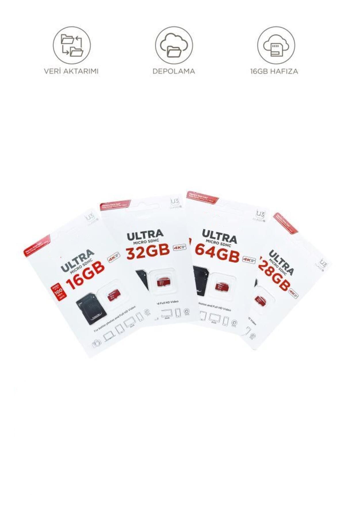 Ahanda Buldum AhandaBuldum 128 GB Hafıza Kartı