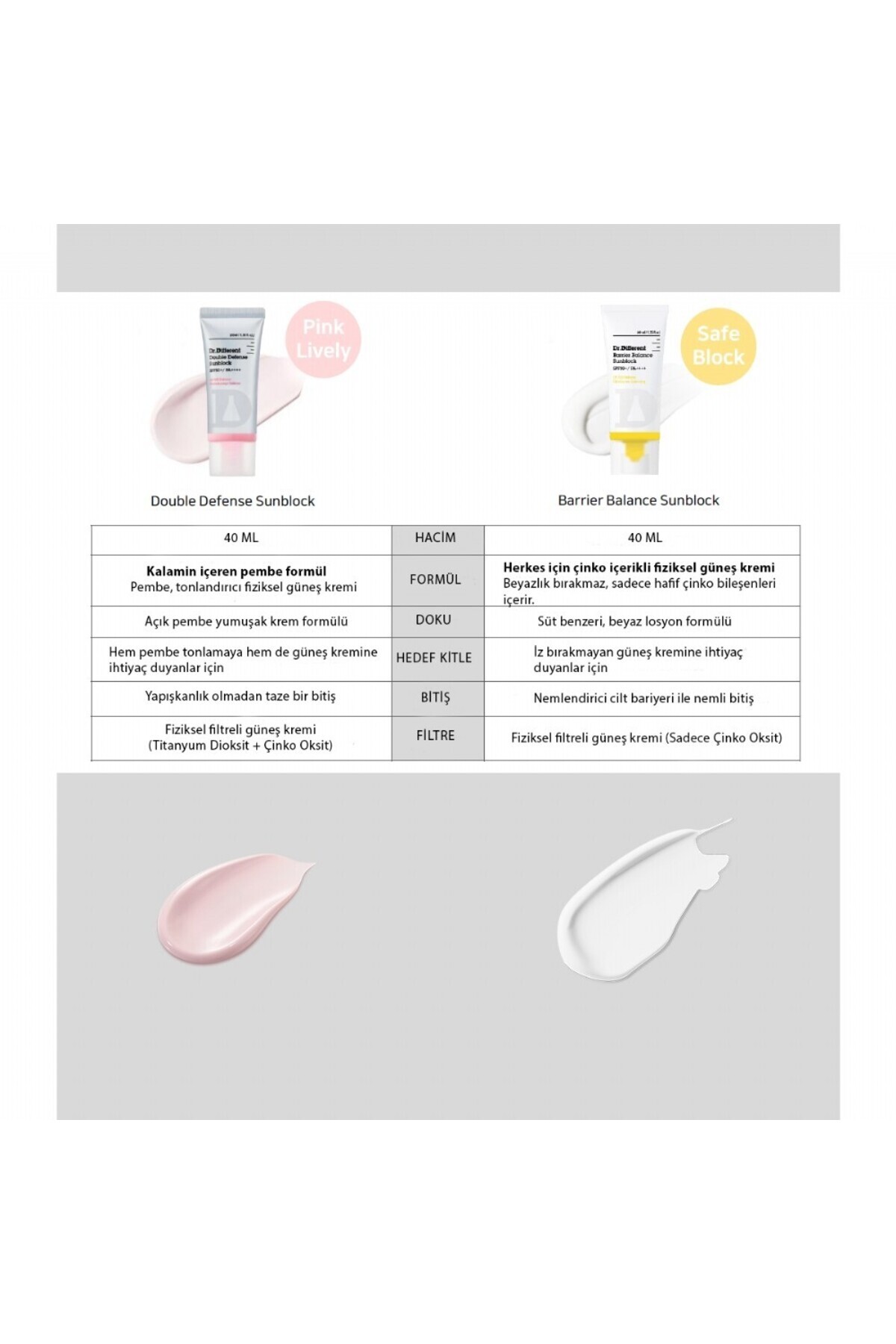 Dr.Different-Double Defense Sunblock - Physical Filtered Sunscreen That Provides a Natural Tone-Up Look (Dd Cream) 3
