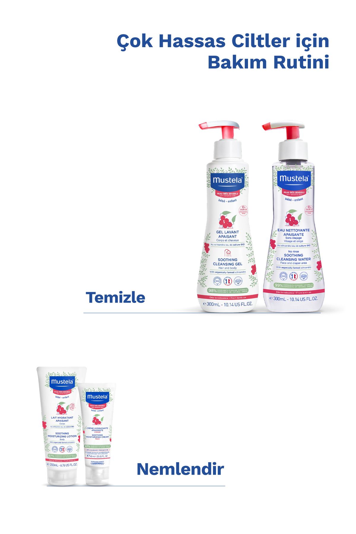 Mustela-Moisturizing Body Lotion for Very Sensitive Skin 200 ml 6