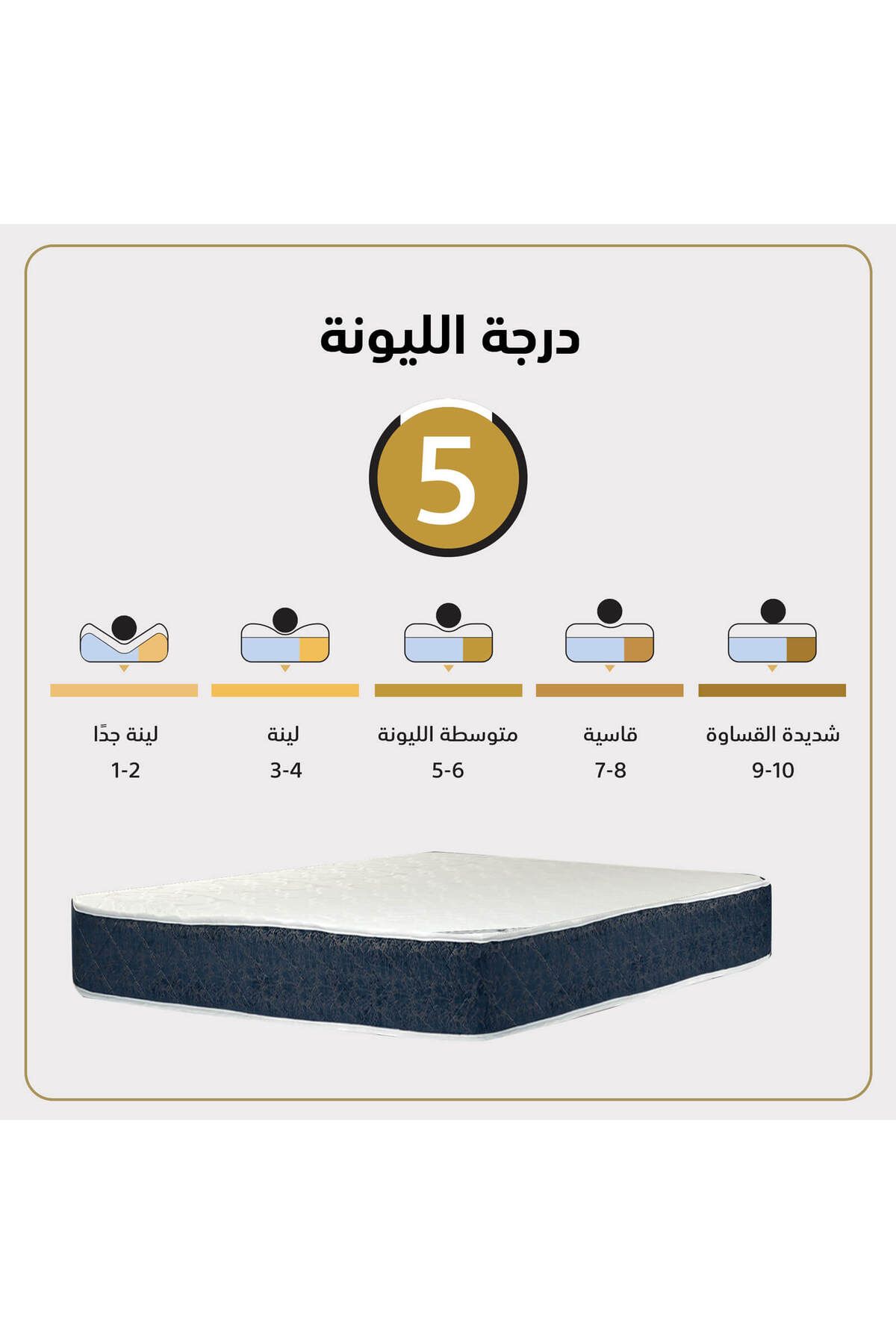 Lazy Vibes-Celin | Bed Mattress 12 Layers - Blue & White 2