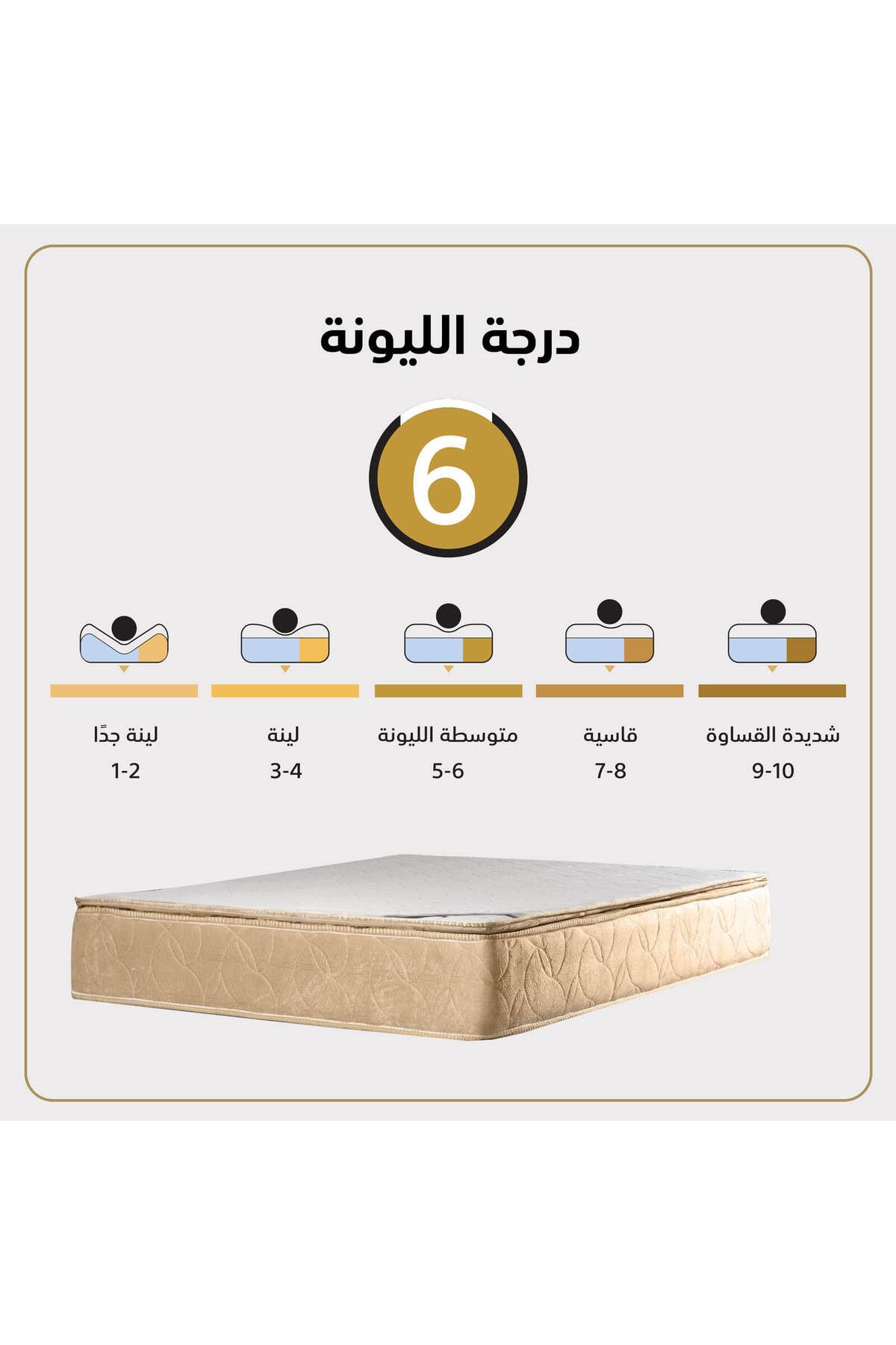 Lazy Vibes-Marin | Bed Mattress 14 Layers 2